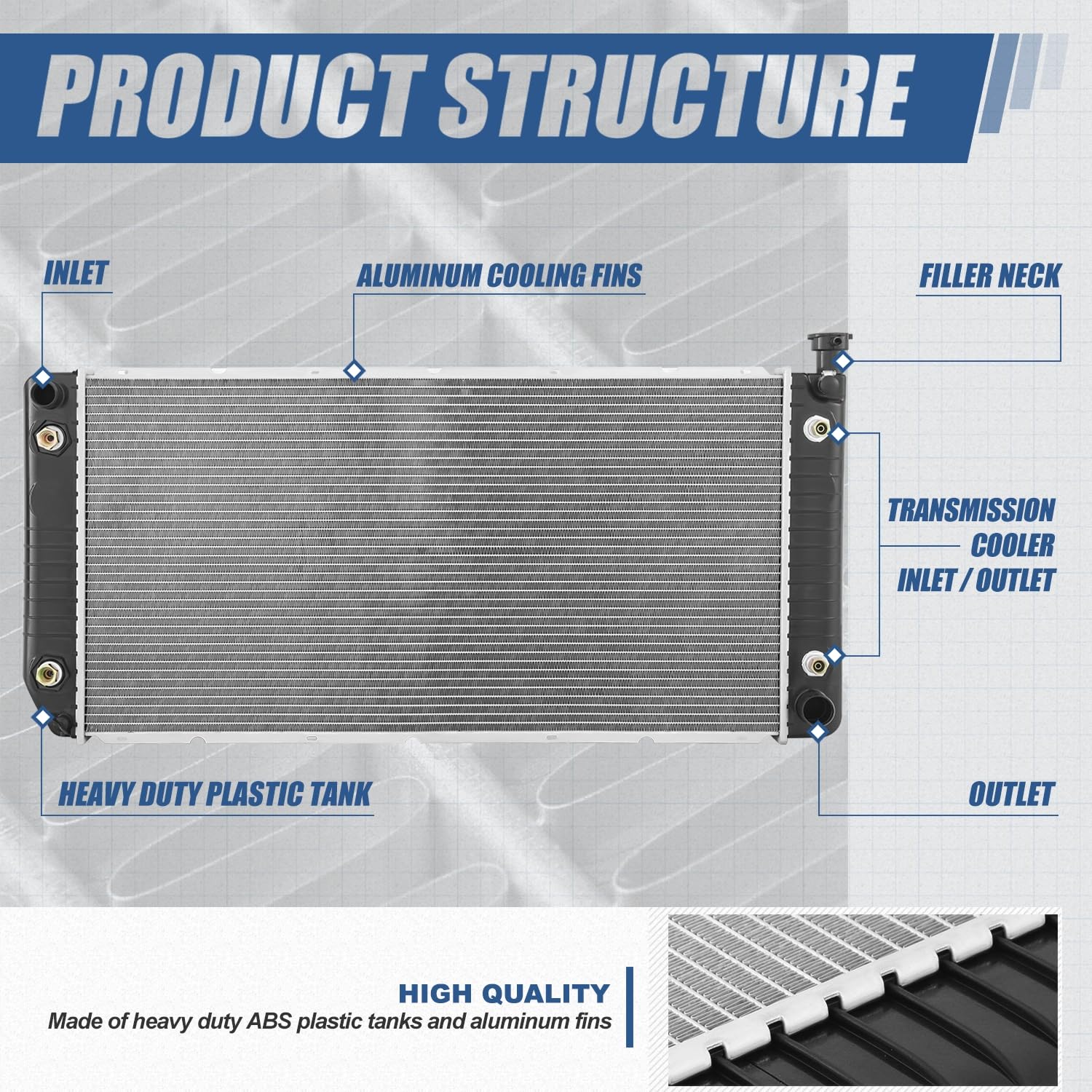 Auto Dynasty Radiator Compatible With 1988-1993 Chevy Gmc Blazer C/K Series Pickup Suburban Yukon 5.7L 7.4L, 34'' Wide Core Dpi