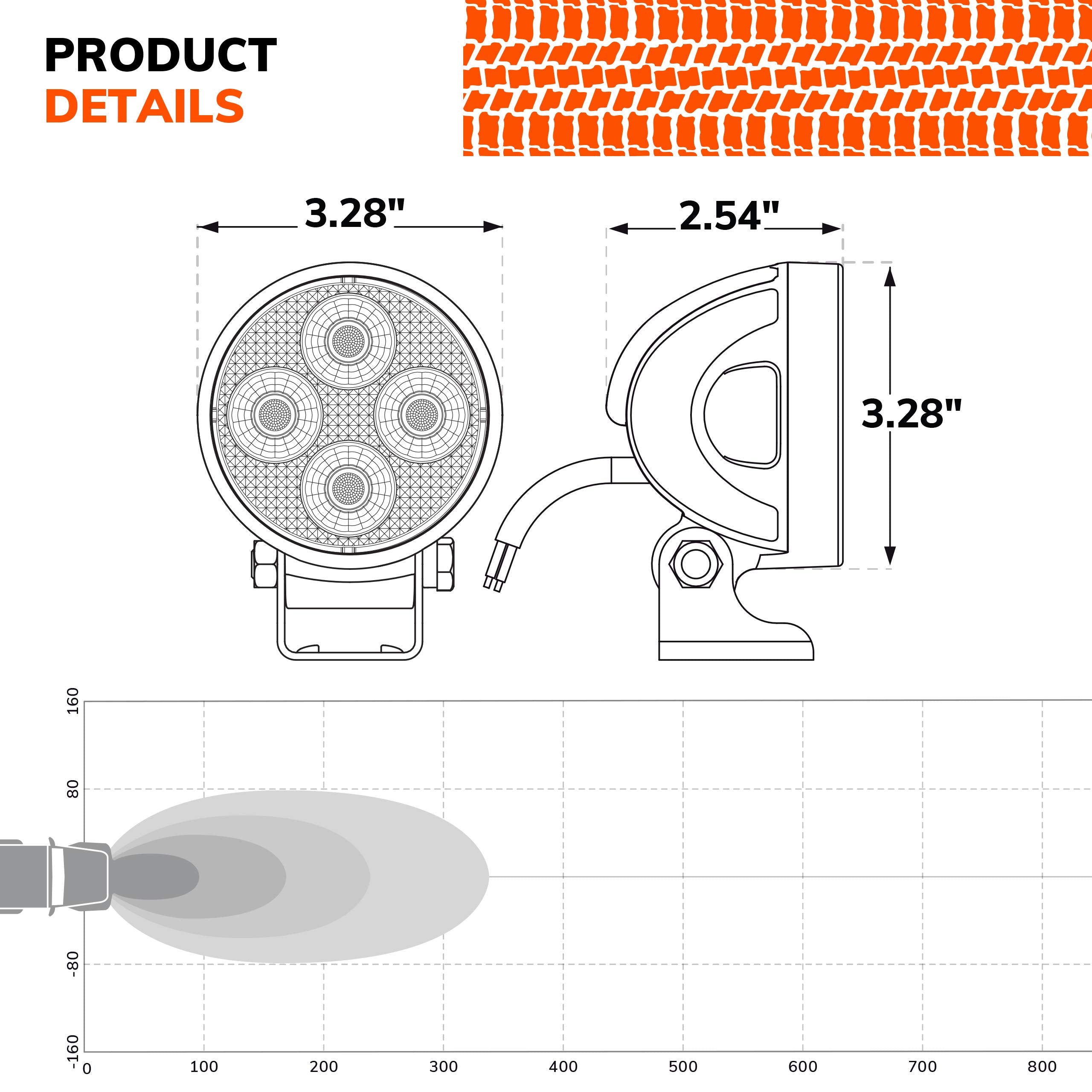 Sylvania - Led 3 Inch Round Led Light Pod - Lifetime Limited Warranty - Spot Light 3200 Raw Lumens, Off Road Driving Work Light,