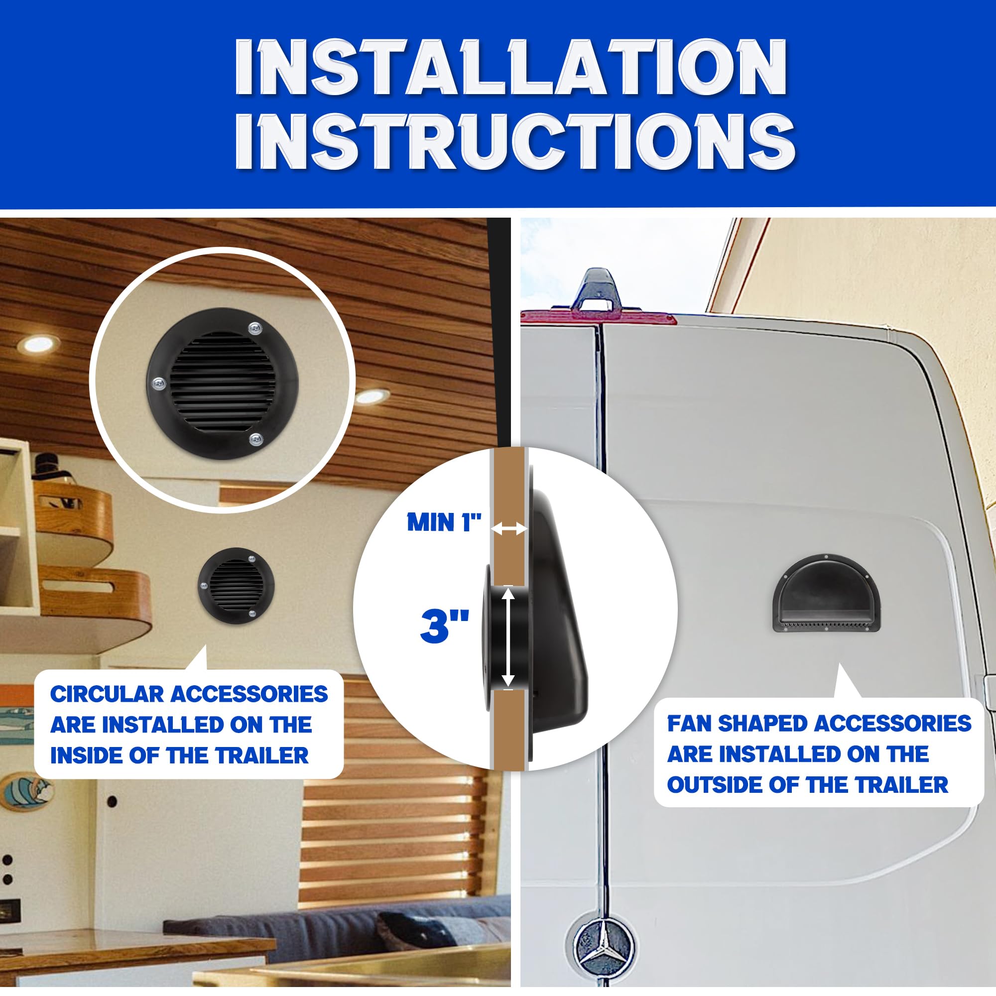 Lonffery Rv Vent Covers For Trailer - Side Air Vents For Atv, Cycle, Truck, Cargo, Work Trailers