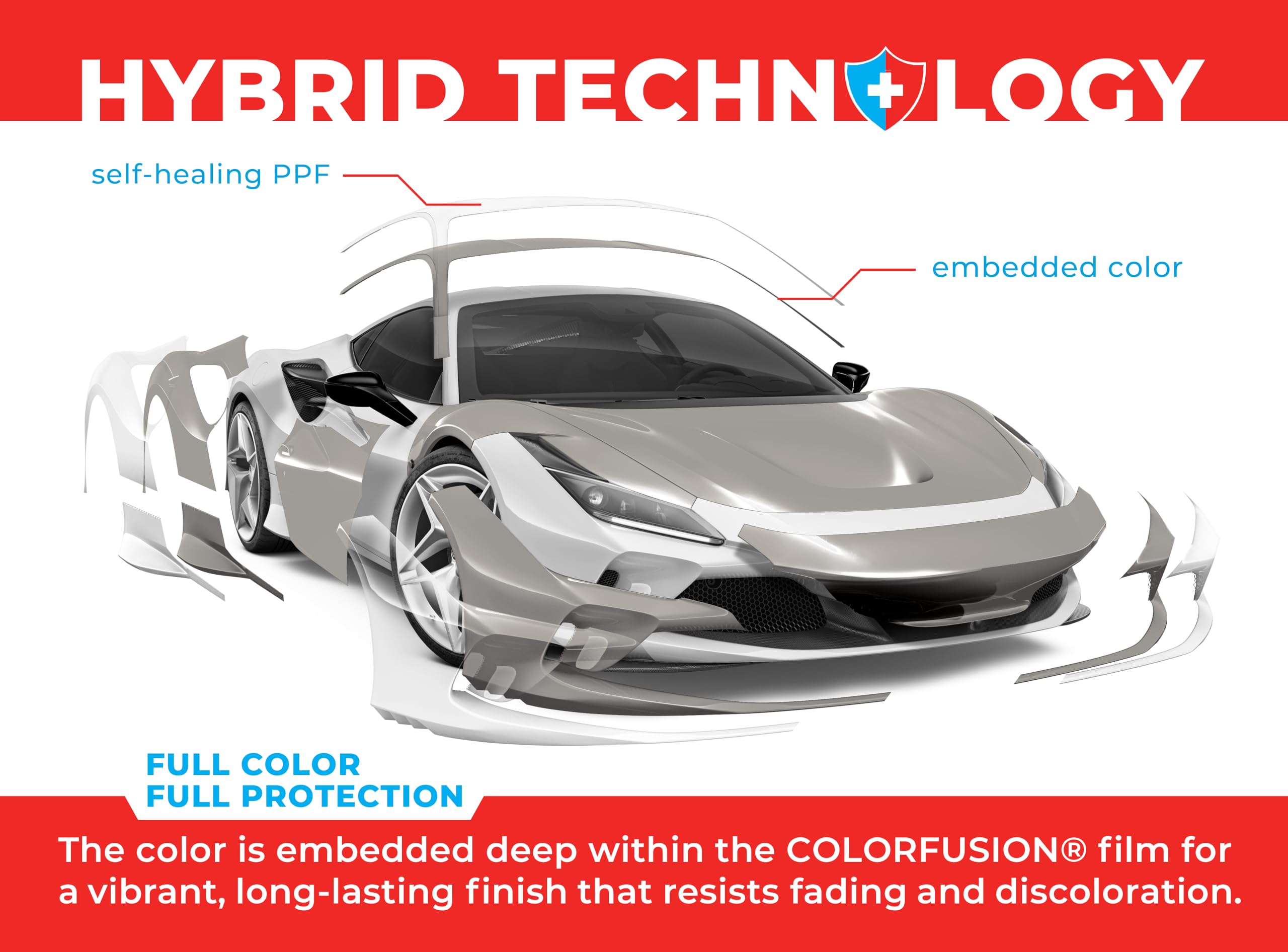 Colorfusion Ppf By Vvivid, Gloss Chalk Grey Dry Apply Ppf Vinyl Car Wrap Roll 6Ft X 5Ft