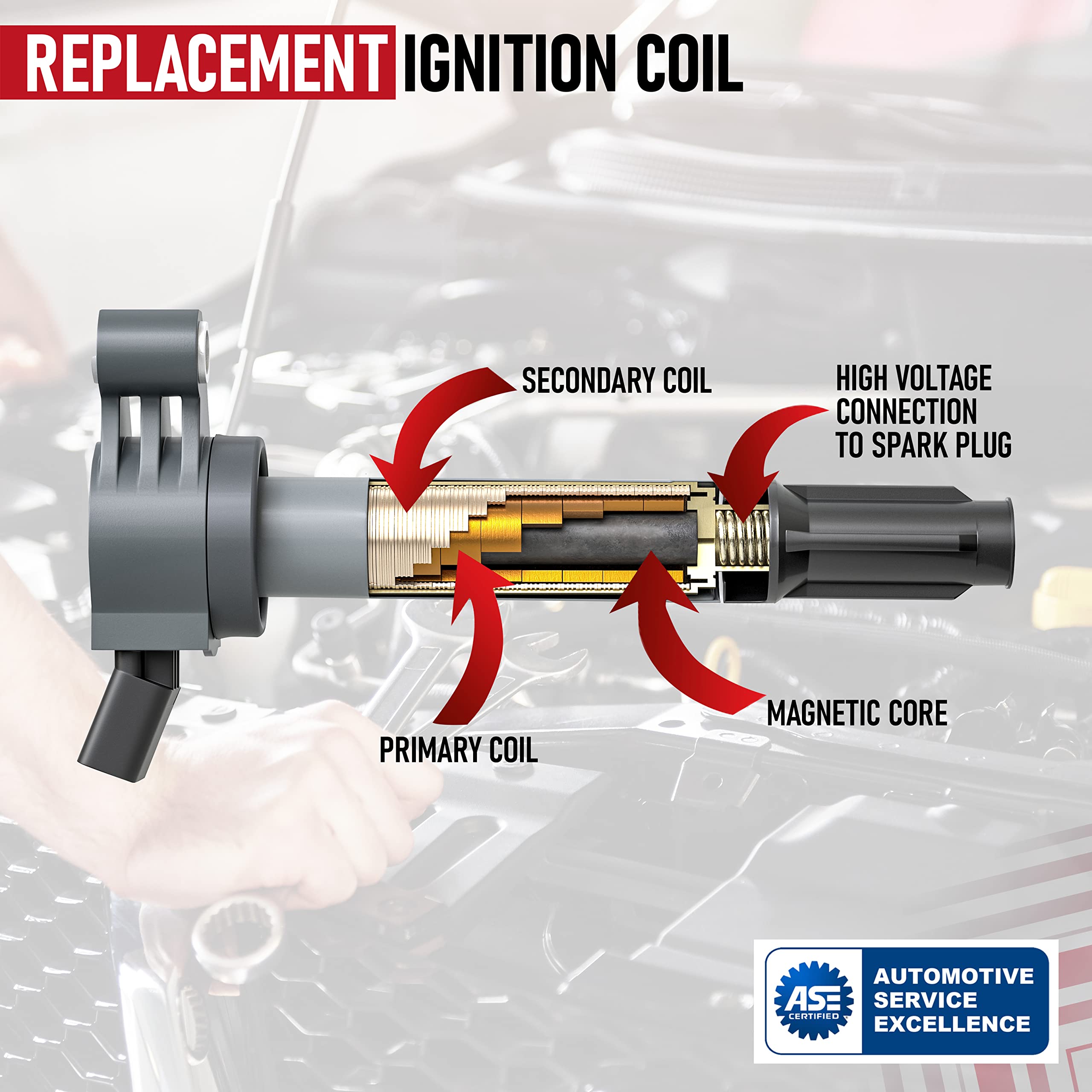 Ignition Coil Replaces 90919-A2007, Compatible With Lexus, Toyota & Scion 2.7L, 3.5L V6 Vehicles - Coil Pack Fits, Camry V6, Ava