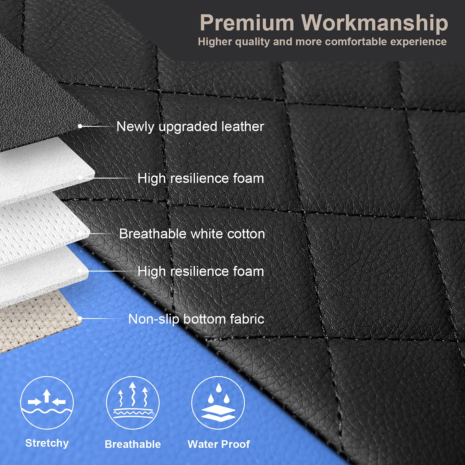 Giant Panda Front Car Seat Covers, Bucket Seat Covers, Leather High Back Auto Seat Covers For Cars, Trucks, Jeep, Van, Suv, Pickup, Airbag Compatible (Black + Blue)