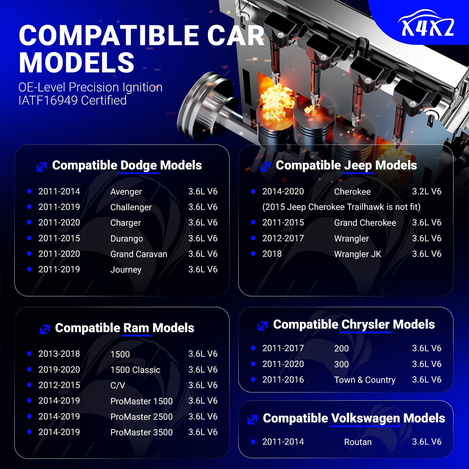 Uf648 Ignition Coil &97390 Double Iridium Spark Plug For Chrysler 200 300 Town & Country/Dodge Avenger Challenger Charger Durang