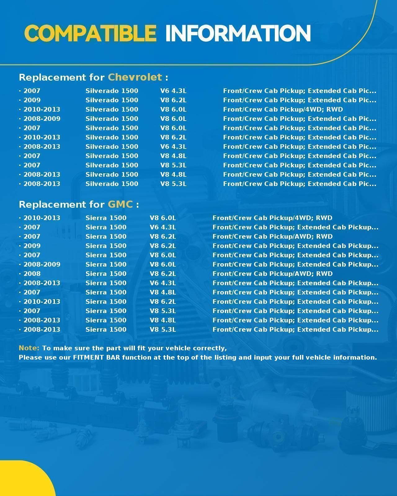 Philtop Front Struts Shock Absorber Fit For Silverado 1500/Sierra 1500 2007 2008 2009 2010 2011-2013, Complete Struts With Coil