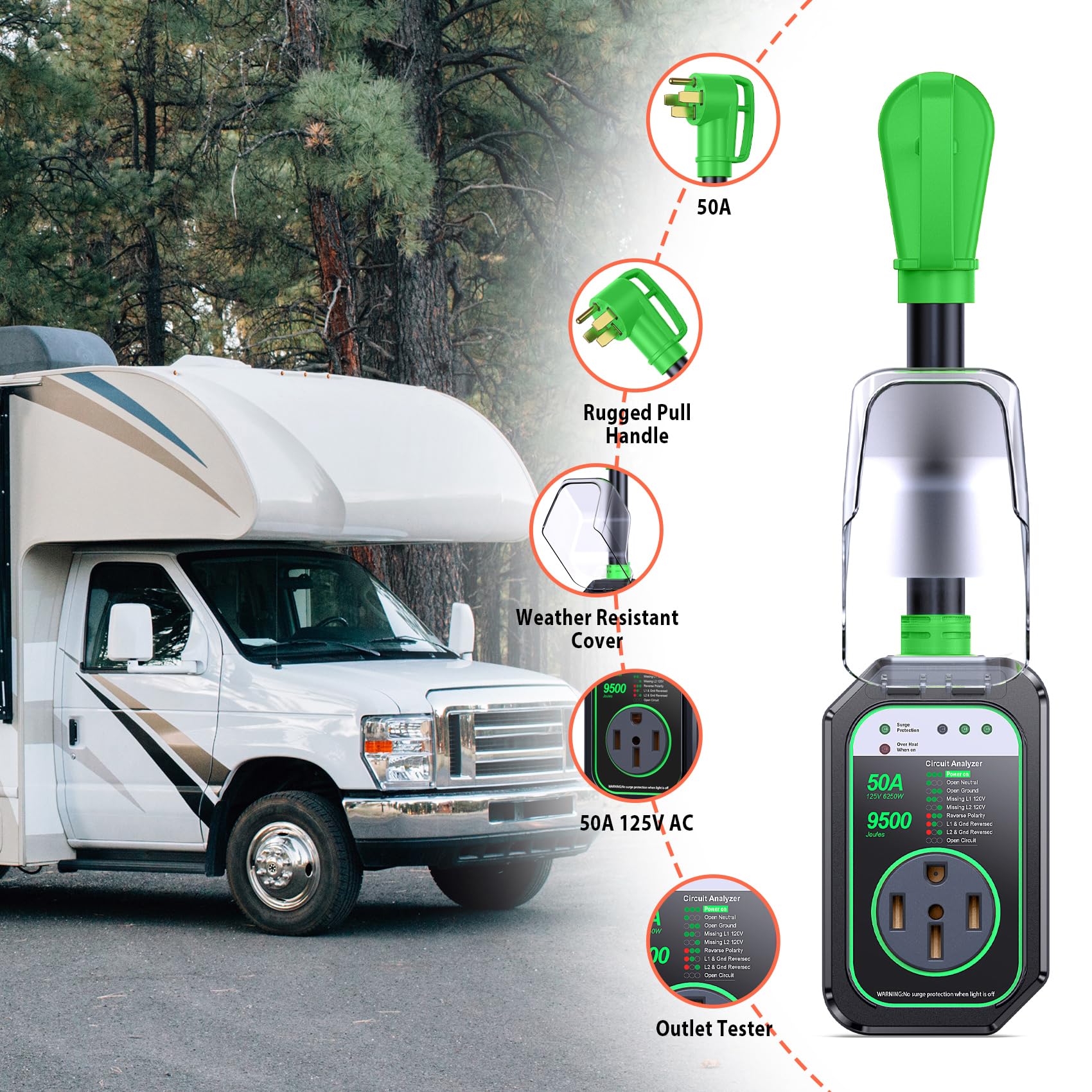 Geargo Rv Surge Protector 50 Amp Rv Circuit Analyzer, Full Protection(9500 Joules), Rv Adapter Plug For Camper (Green)