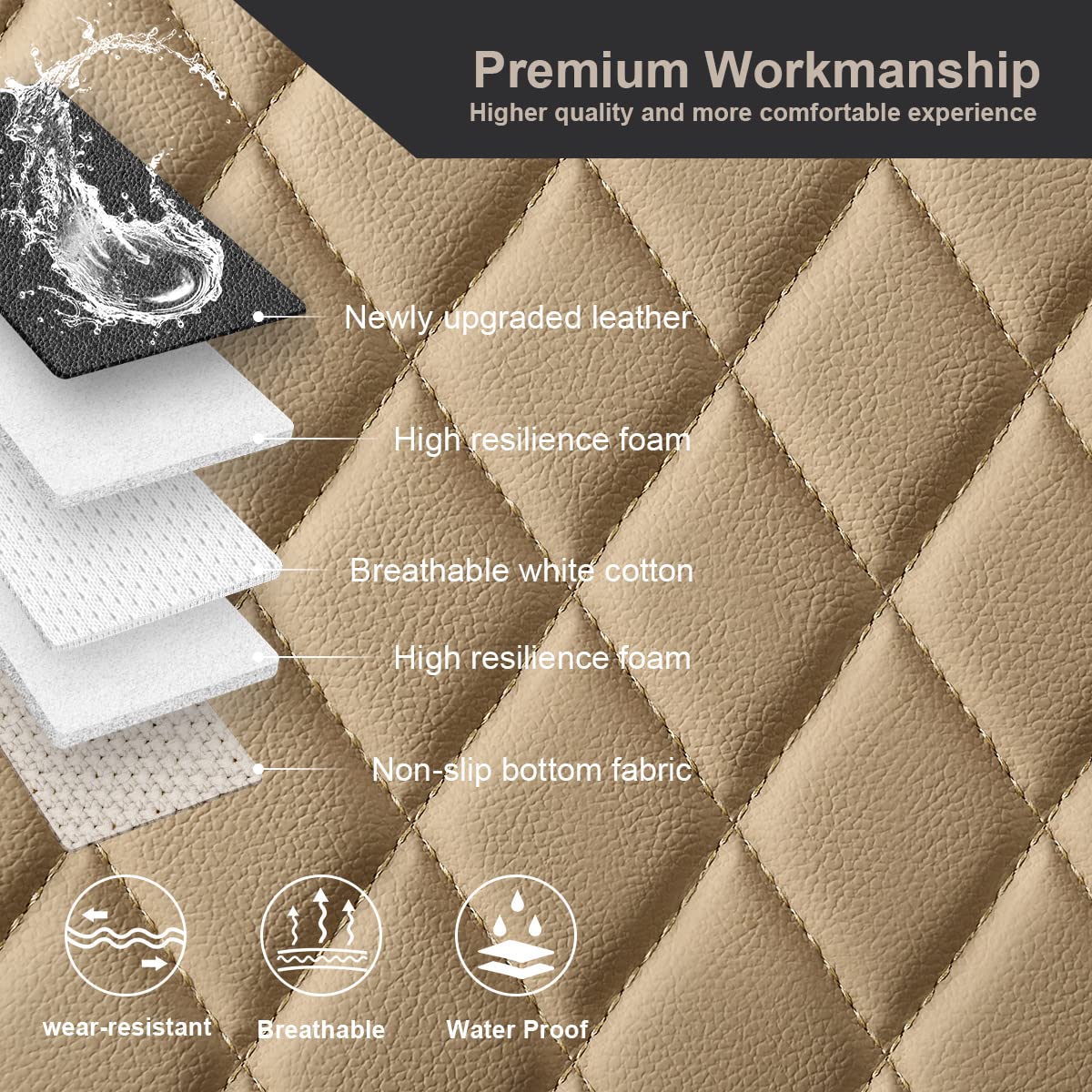 West Llama Pu Leather Car Seat Bottom Covers Protectors Include 1 Pair Front Driver Seat Pad Mat And 1 Rear Bench Cover Universal Fit 90% Vehicles, Beige