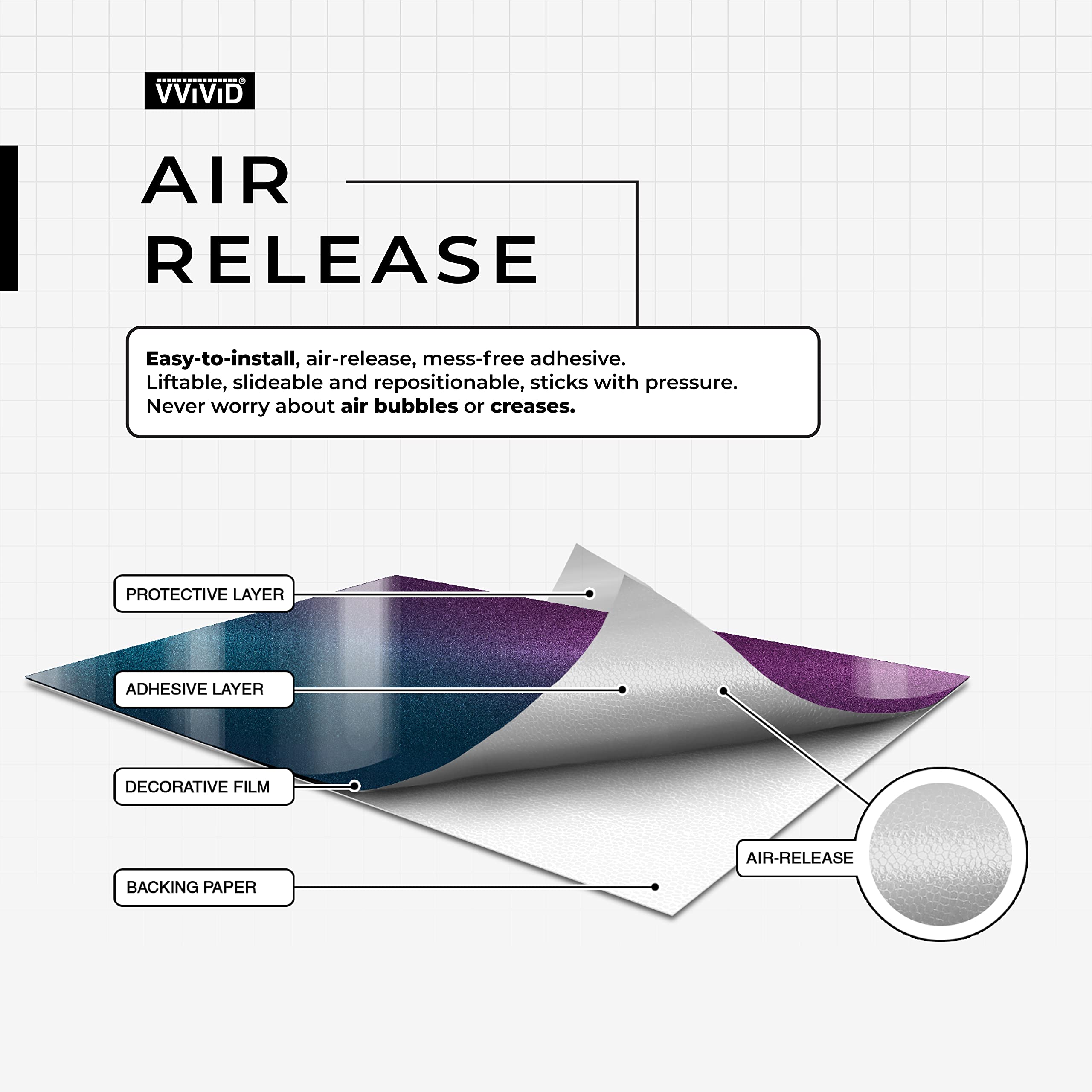 VViViD+ Gloss Metallic Chameleon Blue to Purple Color-Shift (3ft x 5ft) with Air Release