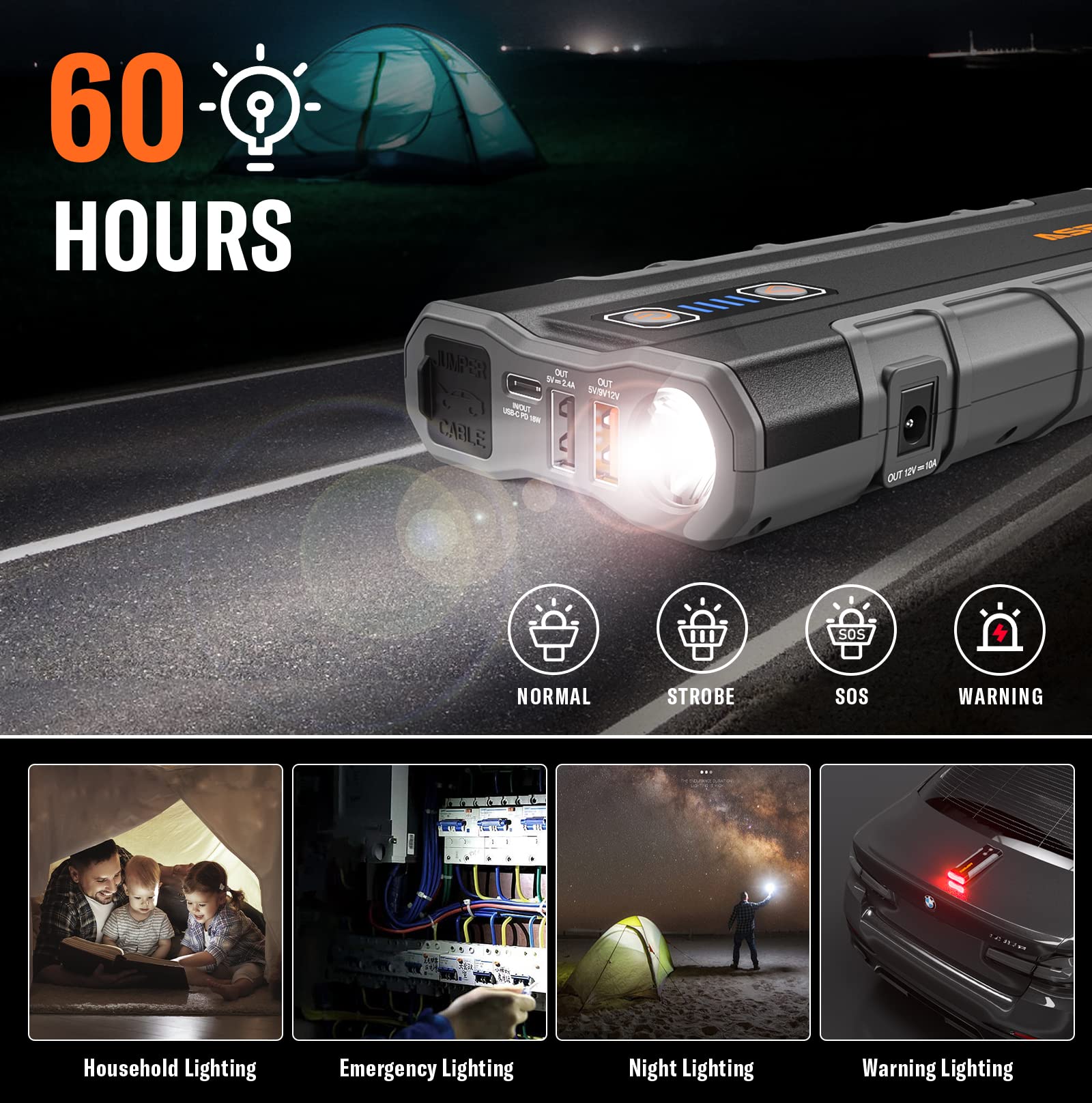 Asperx Car Jump Starter, 2500A Peak Battery Starter For 10L Gas Or 7.3L Diesel Engines, 12V Auto Battery Booster, Lithium Jump B