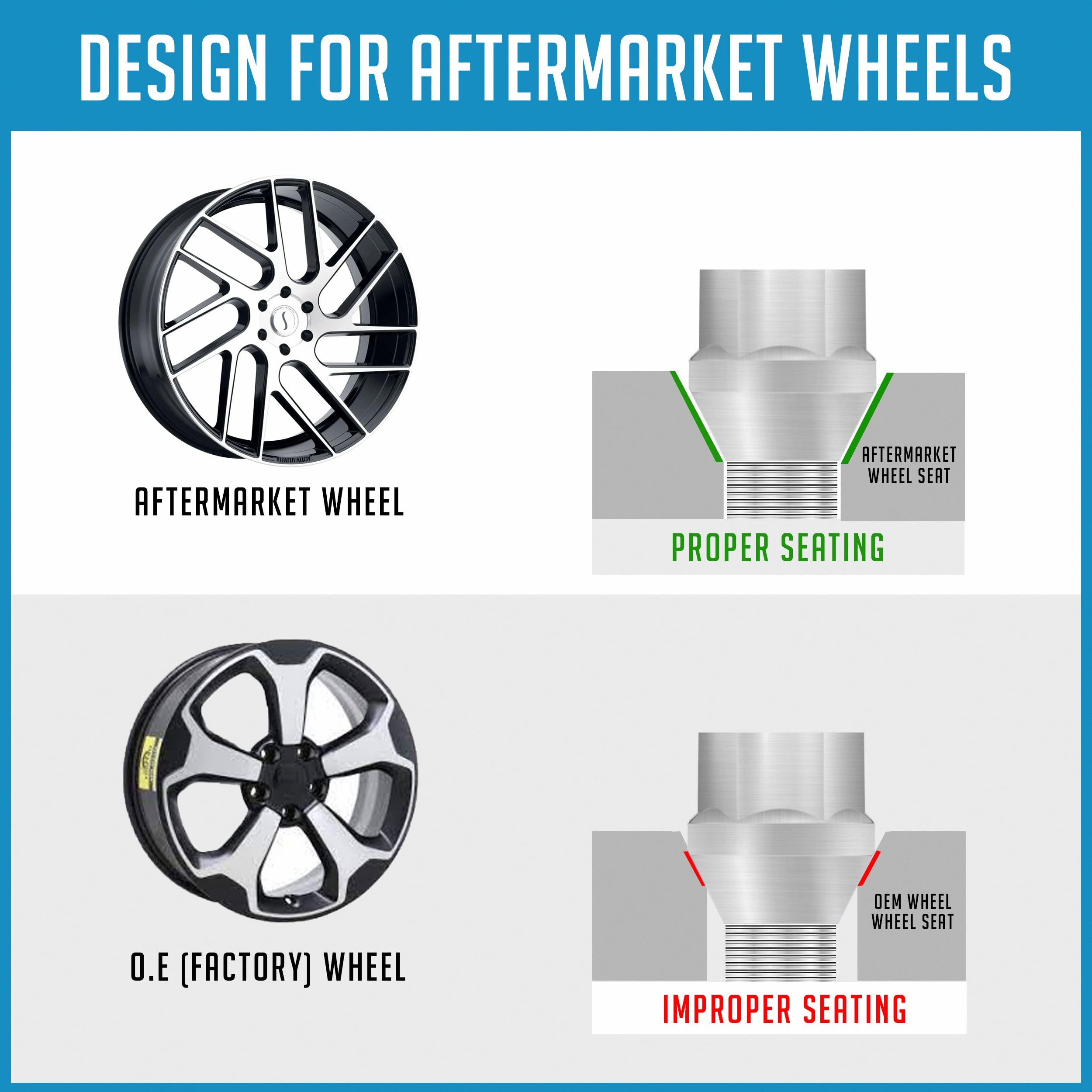 Wheel Accessories Parts 20 Pcs M12 X 1.5 12X1.5 Thread Acorn Seat Lug Bolt Car Spline 28Mm Thread Length Chrome Lug Nuts For Bmw