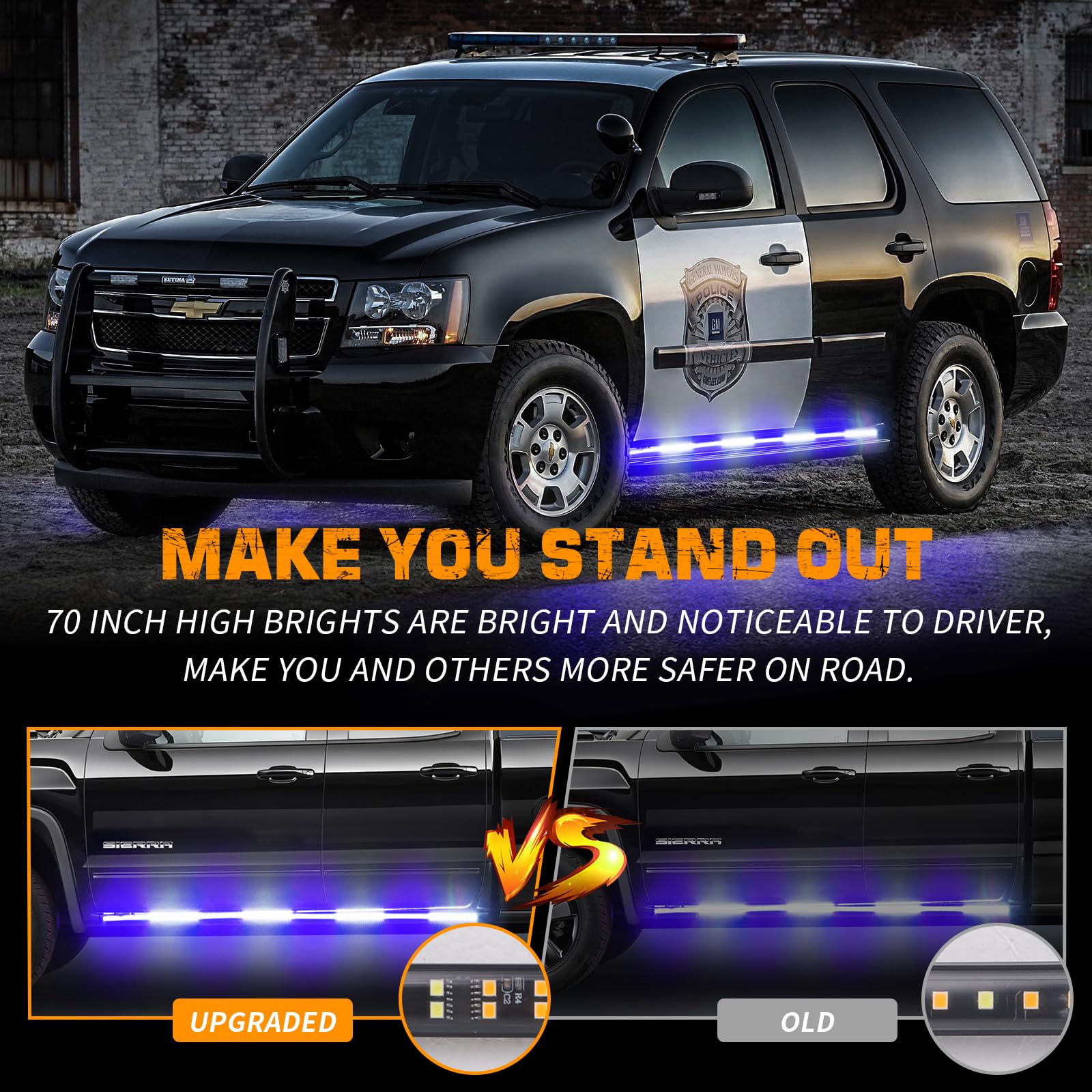 Xridonsen 2Pcs 70 Inch Truck Blue White Emergency Lights Strip 864 Led Running Board Strobe Lights Police Firefighter Lights Fla