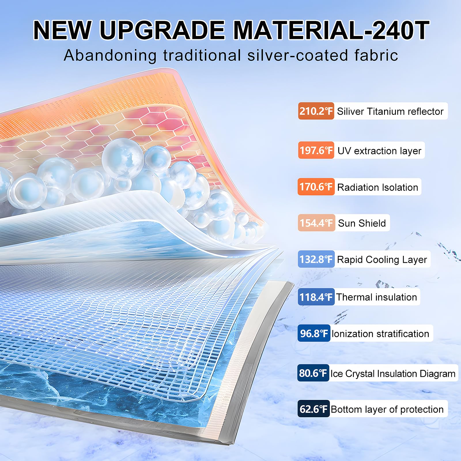 T Tgbros Windshield Sun Shade For Volkswagen Id.4 2021-2024 2025 Front Window Sun Shade Foldable Sun Shield Sun Visor Cover Bloc