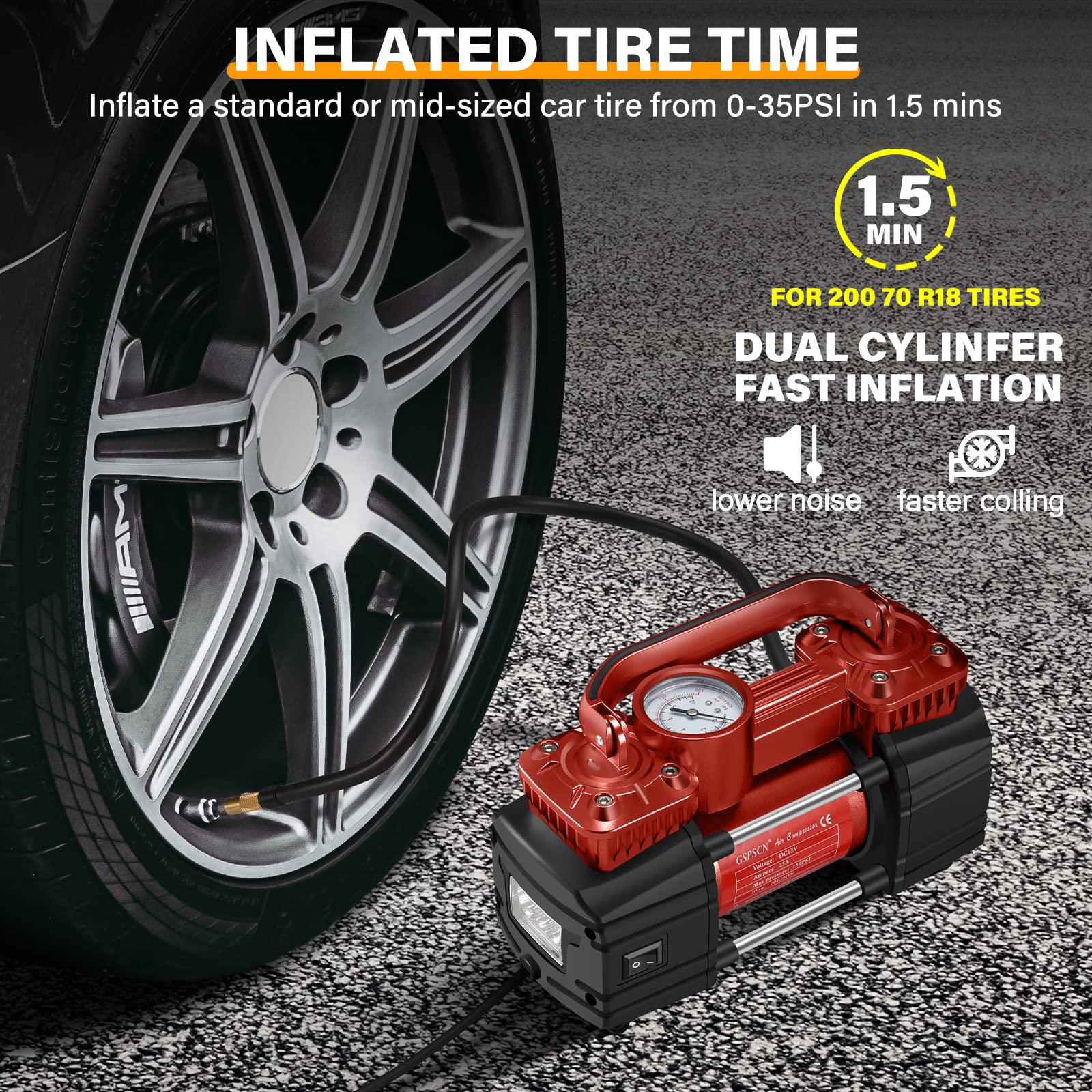 Gspscn Dual Cylinder Dc 12V Air Compressor For Car, Heavy Duty Portable Tire Inflator,Tire Pump 150Psi With Led Light For Auto,T