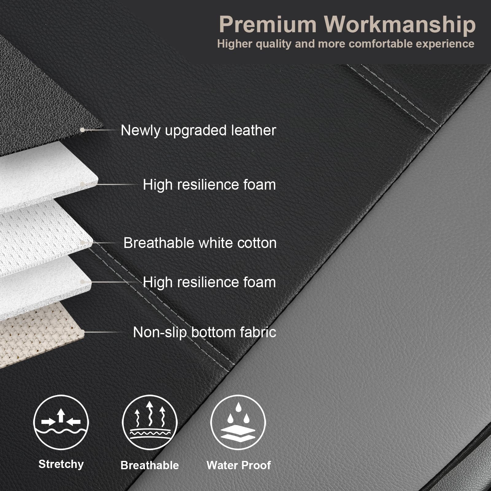 GIANT PANDA Front Car Seat Cover for Jeep Wrangler TJ (1997-2006),Leather Bucket Seat Covers Custom Fit Jeep Accessories (Grey+B