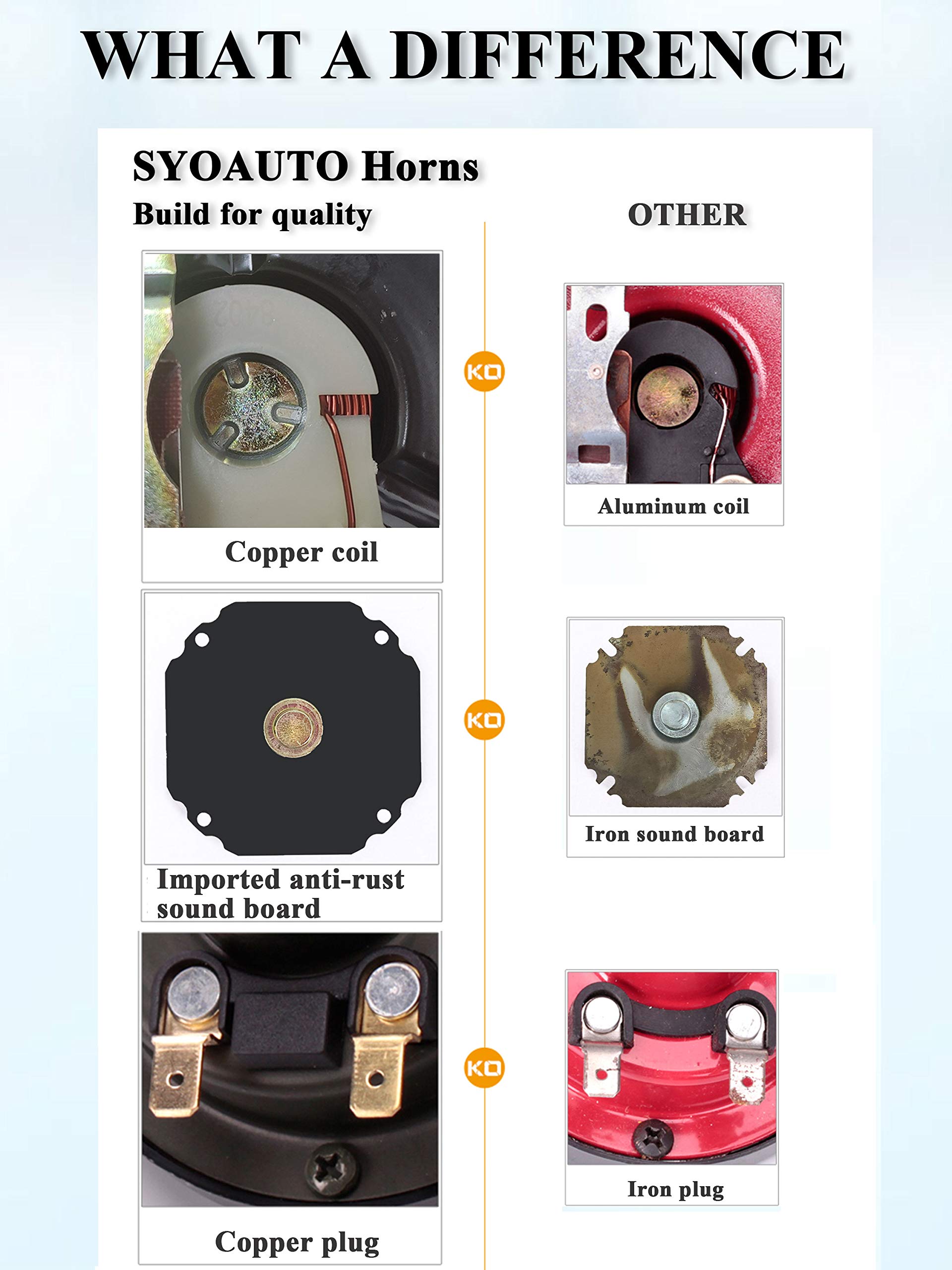 Syoauto Car Horn Truck Horn Waterproof High Low Tone Super Loud Electric Snail Horn Kit Replacement Horns