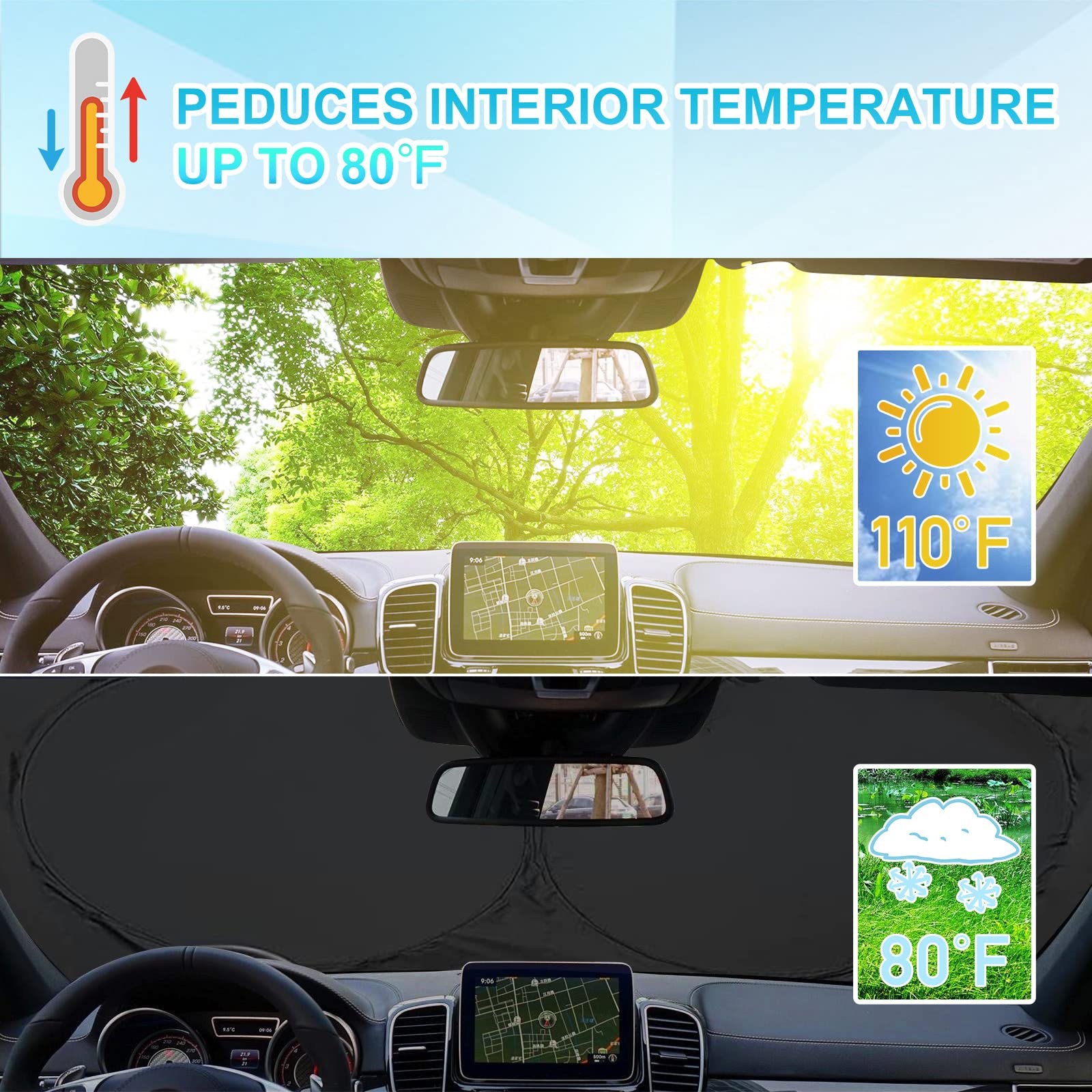 Semi-Truck Sun Shade For Windshield And Side Window | Sunshade Maximum Coverage Windshields For Truck - Block Uv Sun Heat Rays -