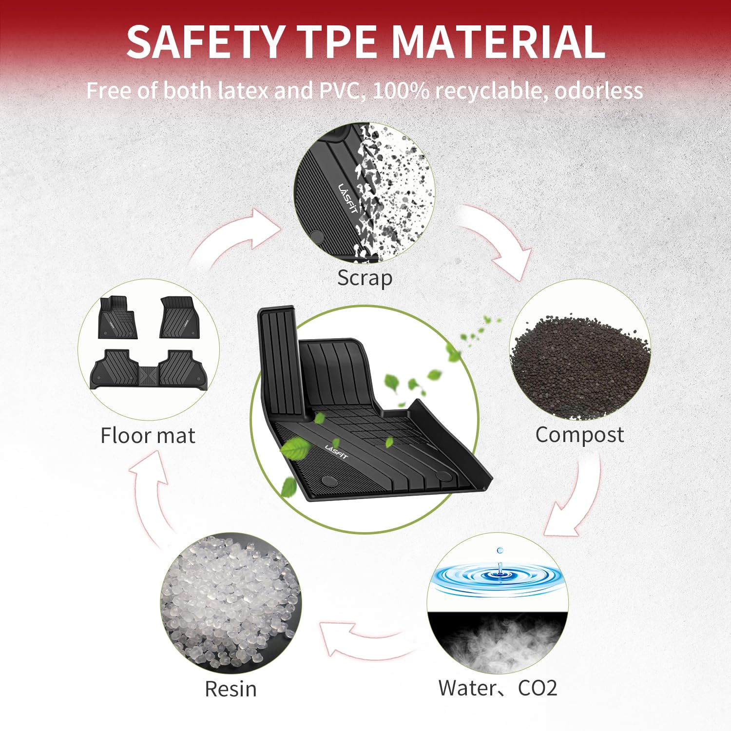 Lasfit Floor Mats Fit For Bmw X5 New 2019-2025 2026 All Weather Floor Liners Custom Fit Tpe Mat Front & Rear Rows Car Mat Full S