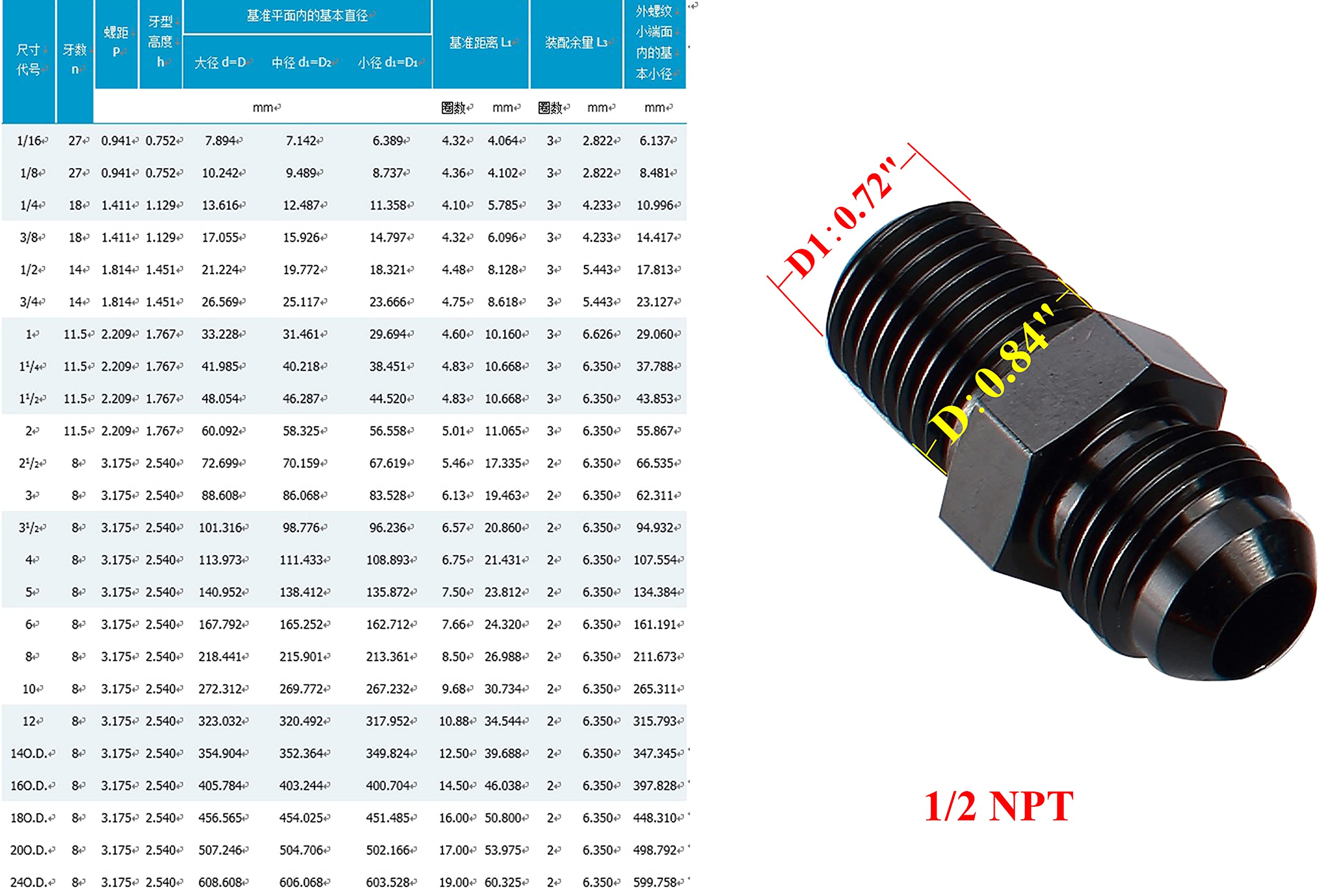 Ac Performance Male 1/2'' Npt To -6 An Flare Adapter Straight Aluminum Black
