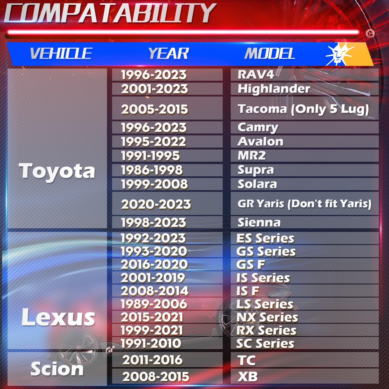 5x114.3 Hubcentric Wheel Spacers Compatible with Camry Highlander Tacoma, Lexus ES250 300 350, GS300 350 430 450 460, IS250 300