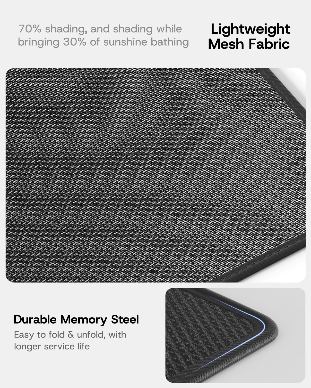 Sumk Upgrade Sunshade Roof For Tesla Model 3 Accessories 2025 2024, [No Gaps & Never Sag] Foldable Heat Insulation Sunroof Cover