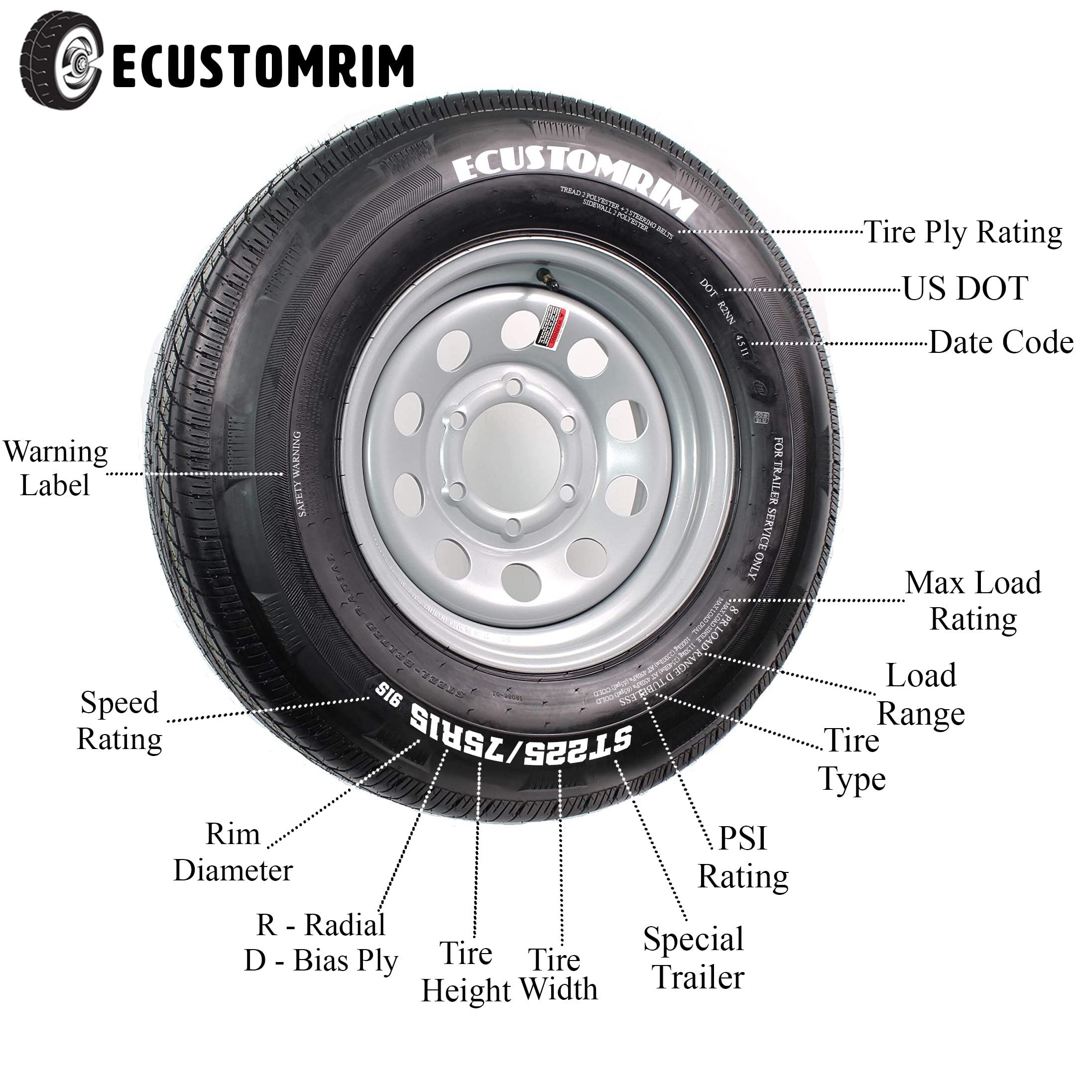 eCustomRim ST205/75R15 Steel Belted Radial Trailer Tire - Load Range D, 2150# Capacity, 6-Year Warranty, 27.1 Size