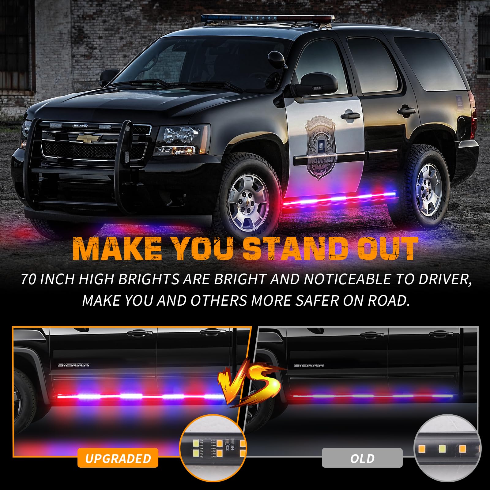 Xridonsen 2Pcs 70 Inch Emergency Truck Police Lights Strip 864 Led Running Board Strobe Lights Red Blue Police Lights Flashing W