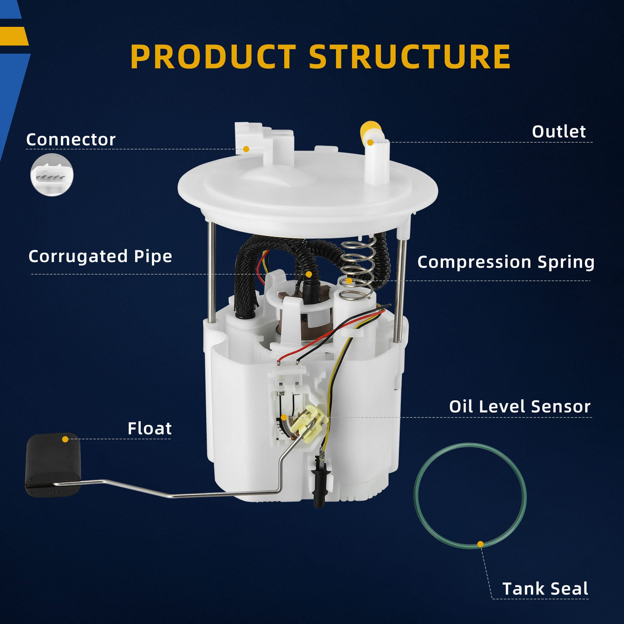 Dwvo Fuel Pump Compatible With 2007 2008 2009 2010 2011 2012 Sentra 2.0L 2.5L