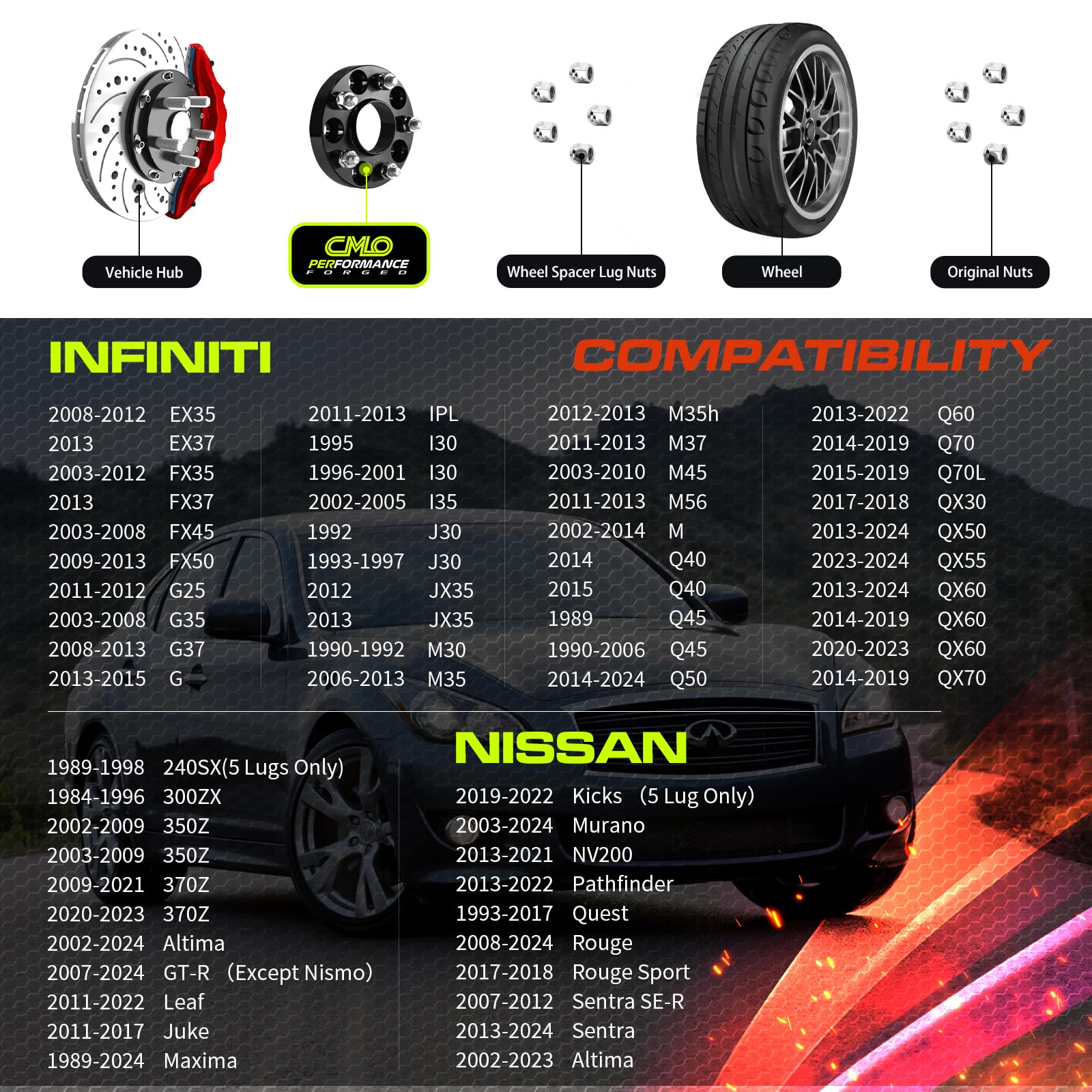 Customadeonly Forged 5X114.3 Wheel Spacers For 370Z 350Z 240Sx 300Zx Gtr Murano Maxima Sentra (2Pcs 15Mm Thick Black) Wheel Spac