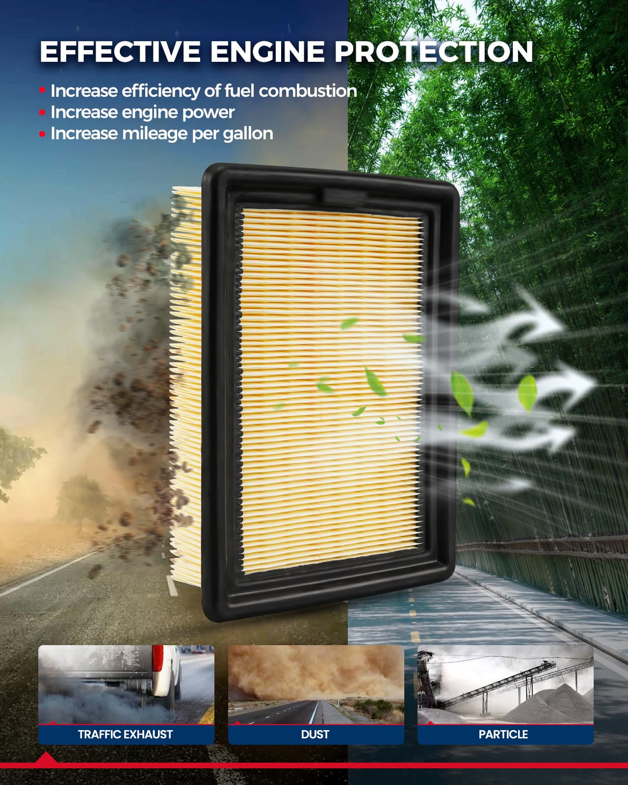 KAX Engine Air Filter, CA11456 Replacement for Ford Escape 2013 2014 2015 2016 2017 2018 2019, Transit Connect 2014-2022