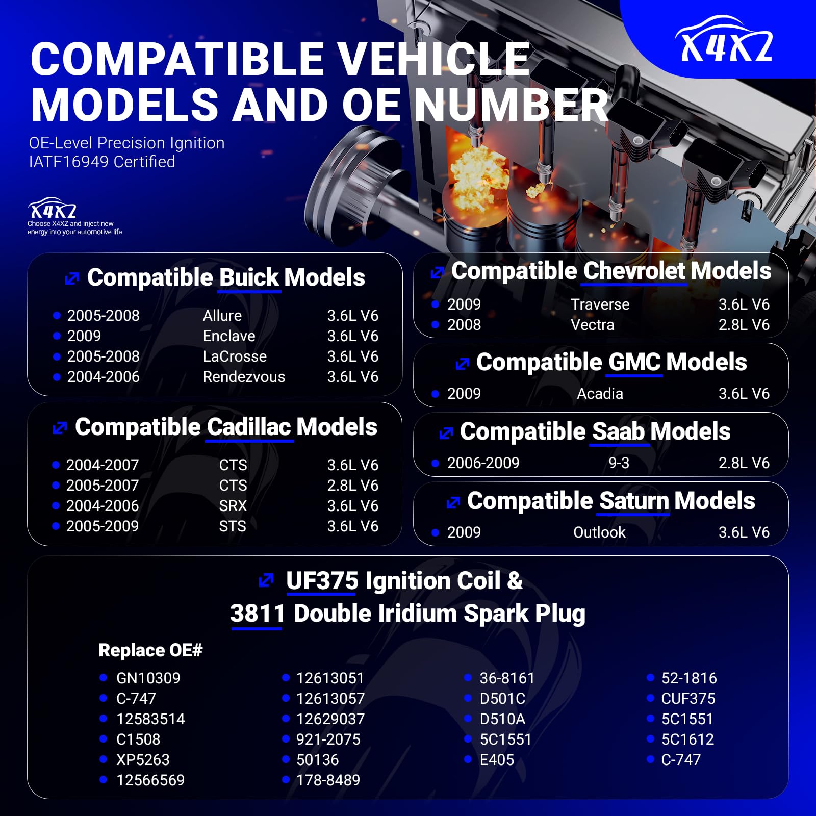 Uf375 Ignition Coil & Xp5263 Double Iridium Spark Plug For V6 Buick Allure,Enclave,Lacrosse,Rendezvous/Cadillac Cts Srx Sts/Gmc