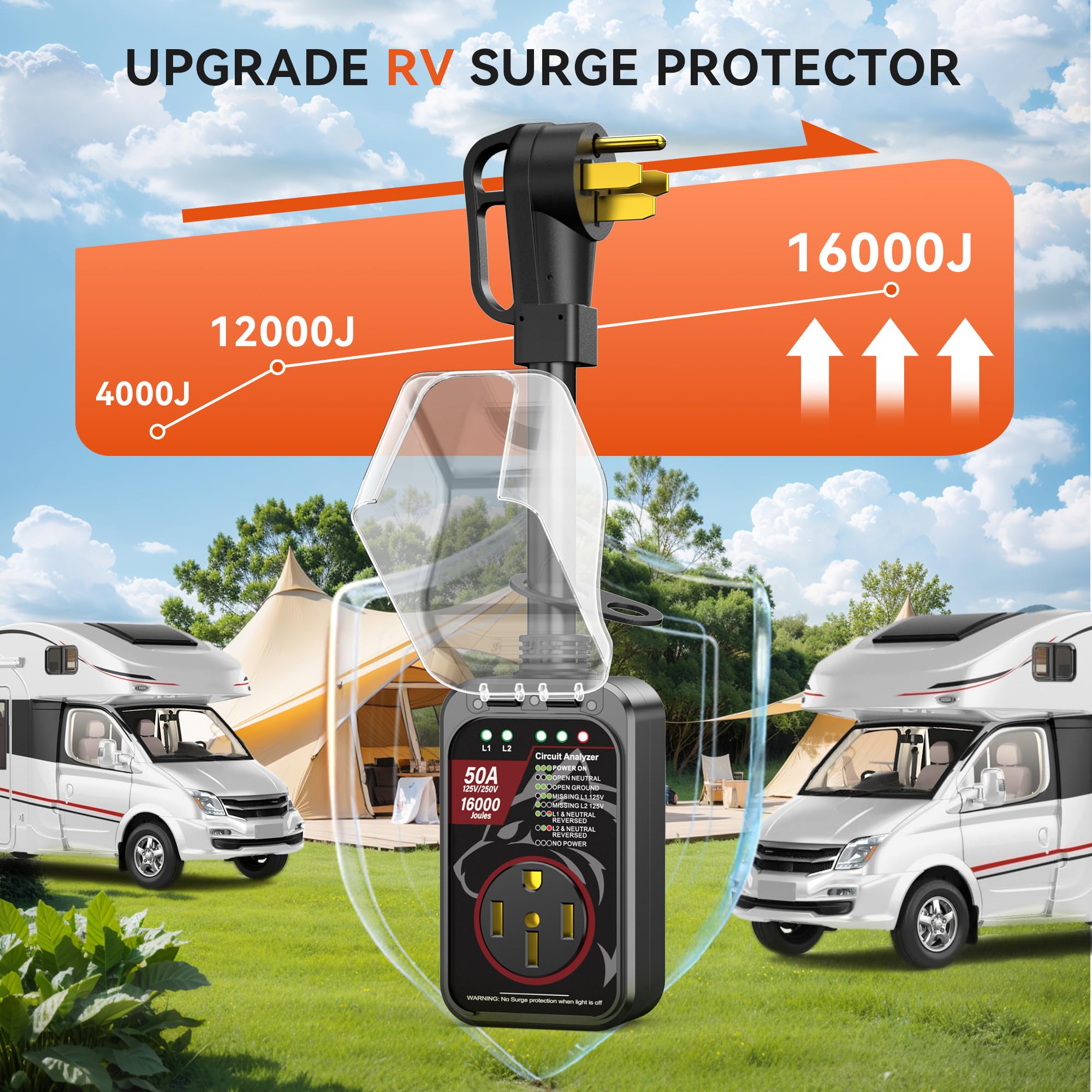 Millionhome Rv Surge Protector 50 Amp Waterproof, Upgraded 16000 J Rv Power Surge Protector, Adapter Plug For Rv Camper, Circuit