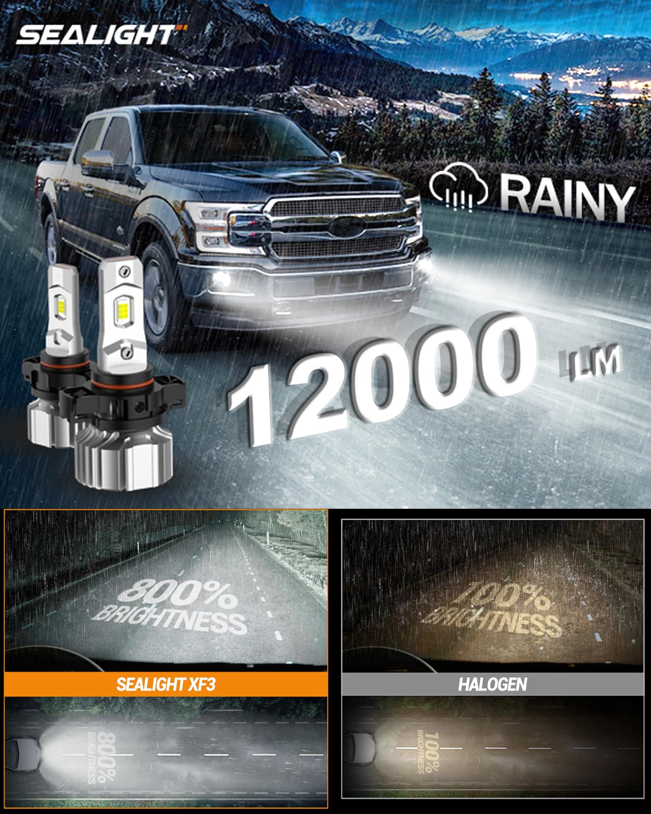 Sealight 5202 Led Fog Light Bulbs, 12,000Lm Super Bright 5202 Led Bulb,Plug & Play For 5201/Ps19W/Ps24W Fog Lights & Drl, Ip68 W