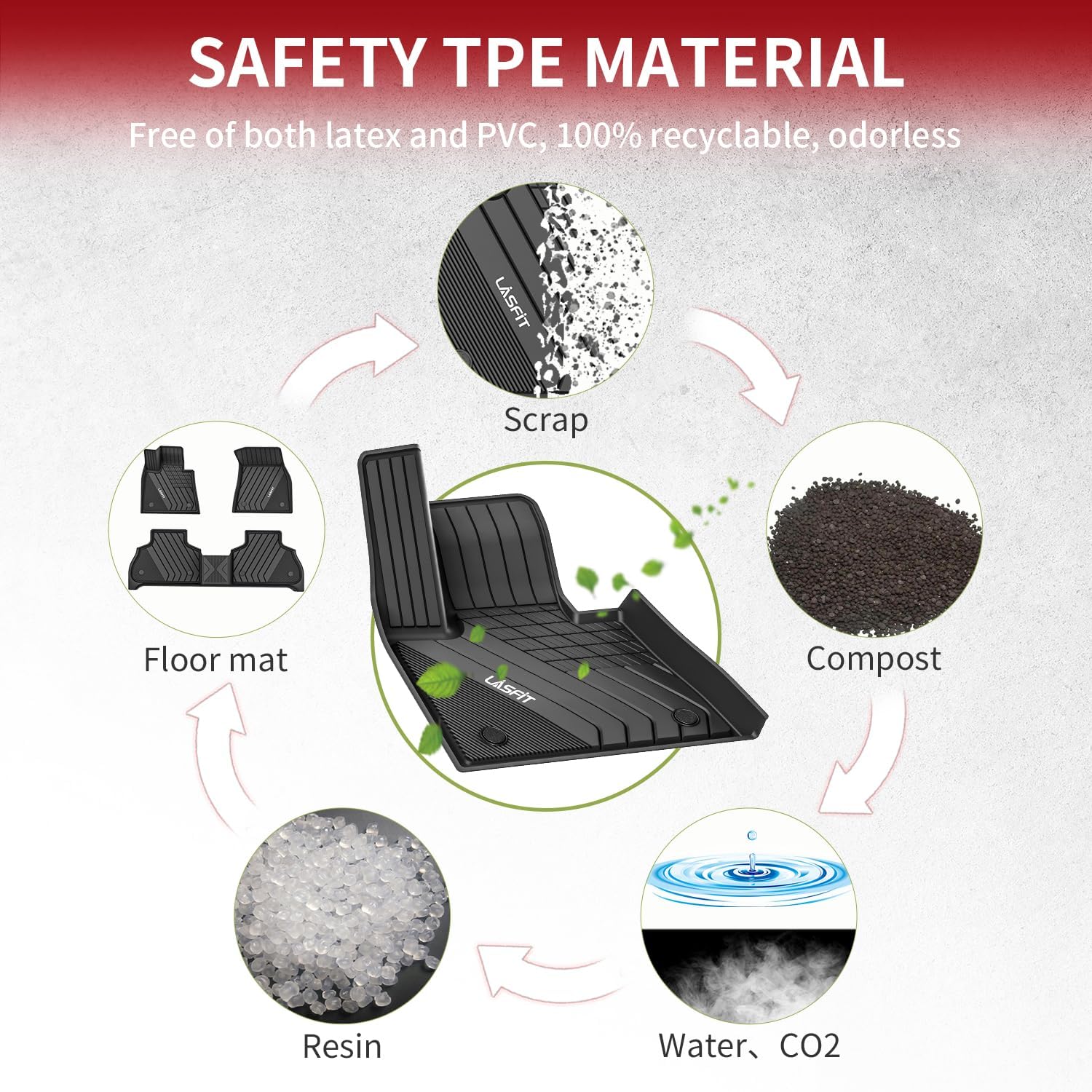 Lasfit Floor Mats Fit For 2020-2025 2026 Bmw X6 G06 M M50I M60I Sdrive40I Xdrive40I, Custom Fit Tpe All Weather Waterproof Floor