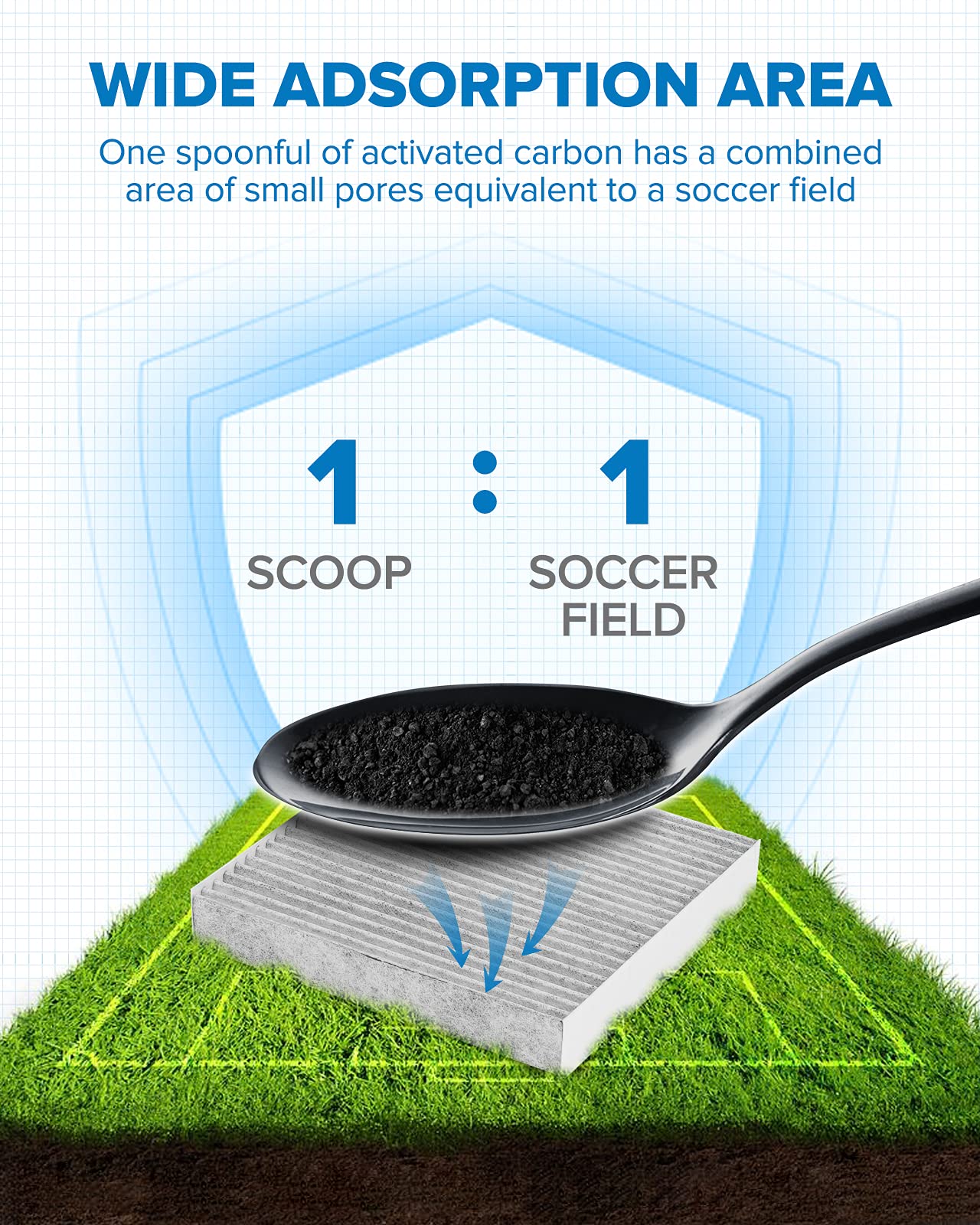 Philtop Cabin Air Filter, Replacement For Cf10549, Fit, Brz, Fr-S, 86, Premium Cabin Filter With Activated Carbon Filter, Pack O