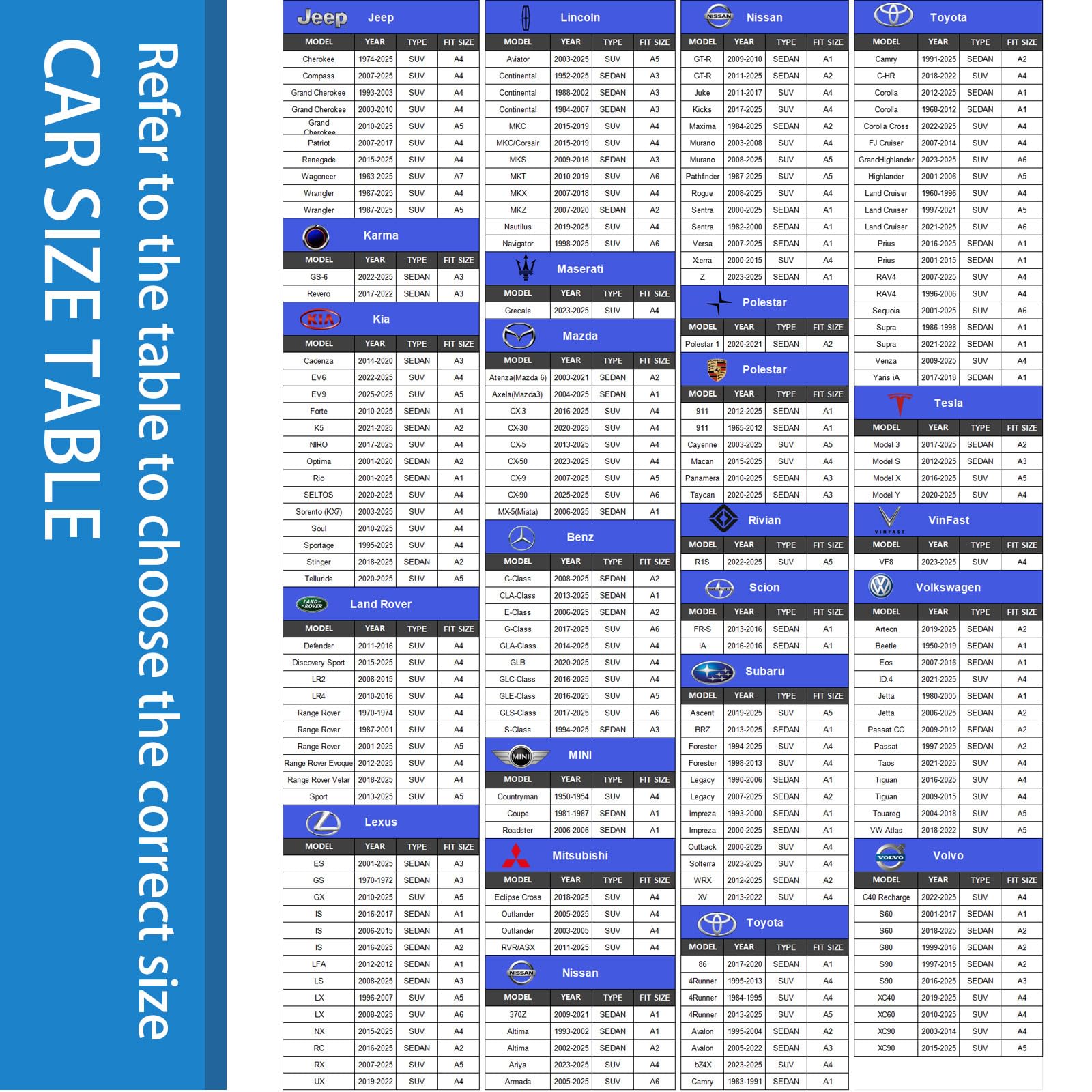 Large SUV Hail Protector Car Cover with Thick Multi-Layered EVA | Gift Windshield Sun Shade | Custom Fit Chevrolet Tahoe, Ford E