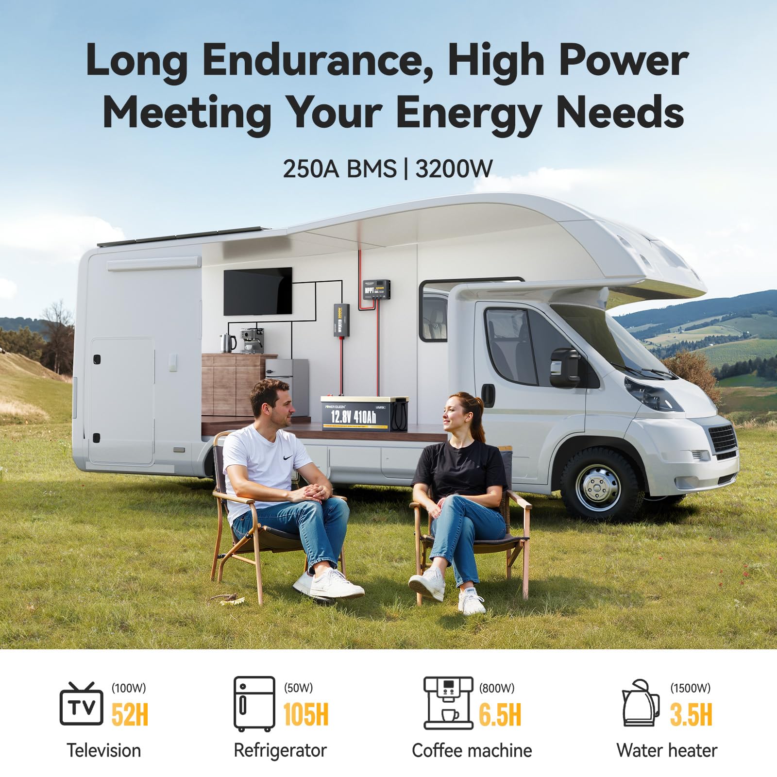 Power Queen 12.8V 410Ah Lifepo4 Battery, 5248Wh Energy Lithium Battery Built In 250A Bms,4000+ Cycle Times And 10-Year Lifetime,