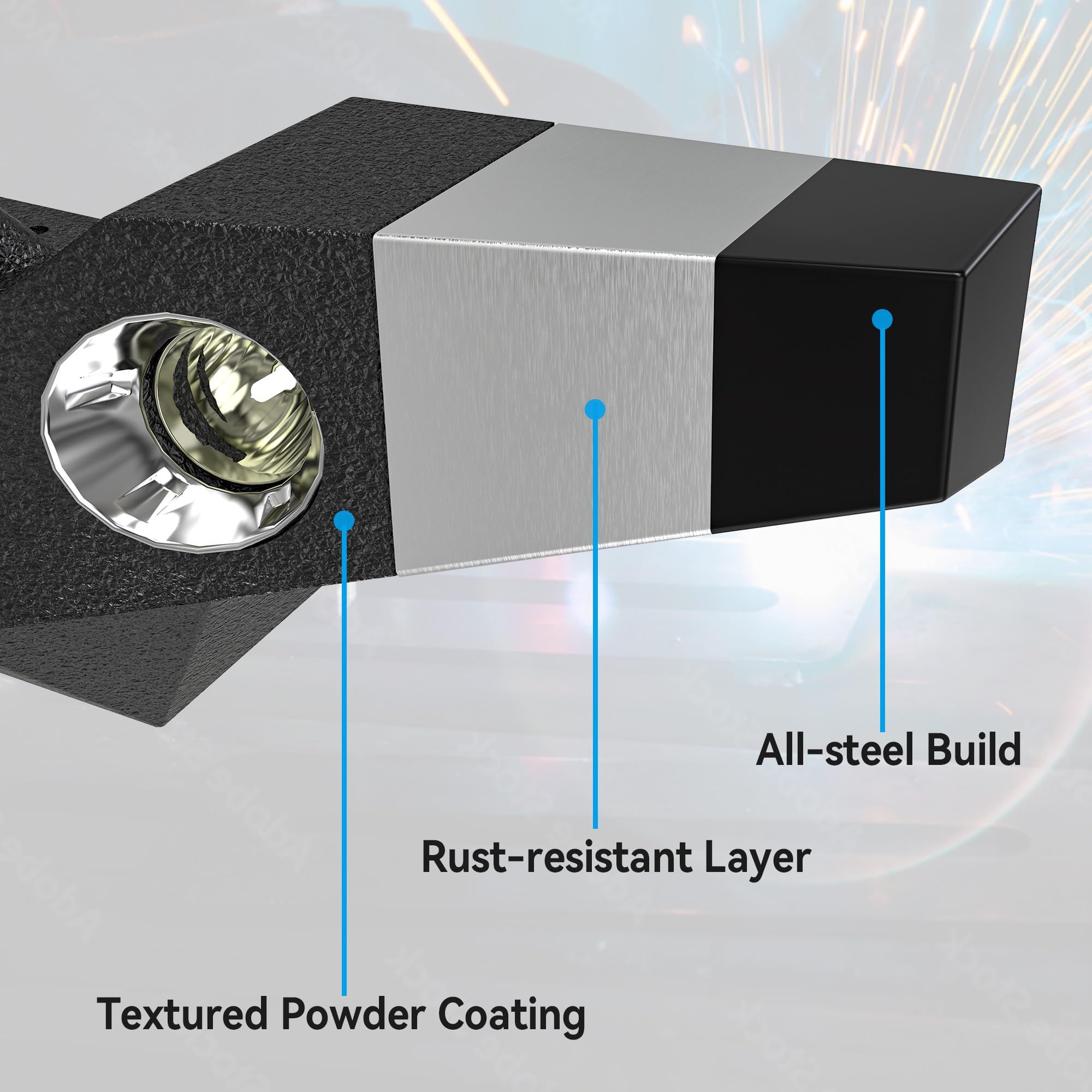 Ledkingdomus Front& Rear Bumper Compatible With 07-18 Jeep Wrangler Jk And Jk Unlimited W/Fog Lights Hole, Winch Plate, Rear Bum
