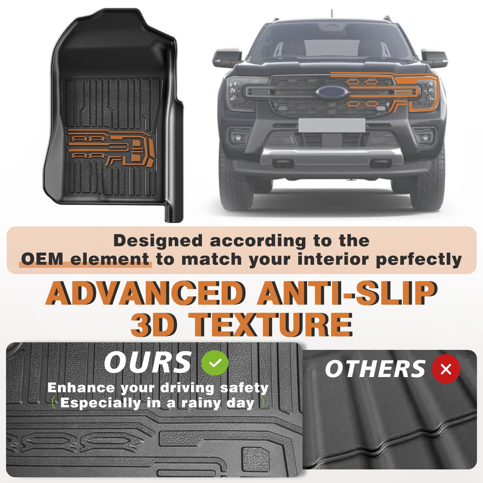Triplealiners Floor Mats Compatible With Ford Ranger 2024-2025 Supercrew Accessories All Weather Custom Fit 1St & 2Nd Row Tpe Tr