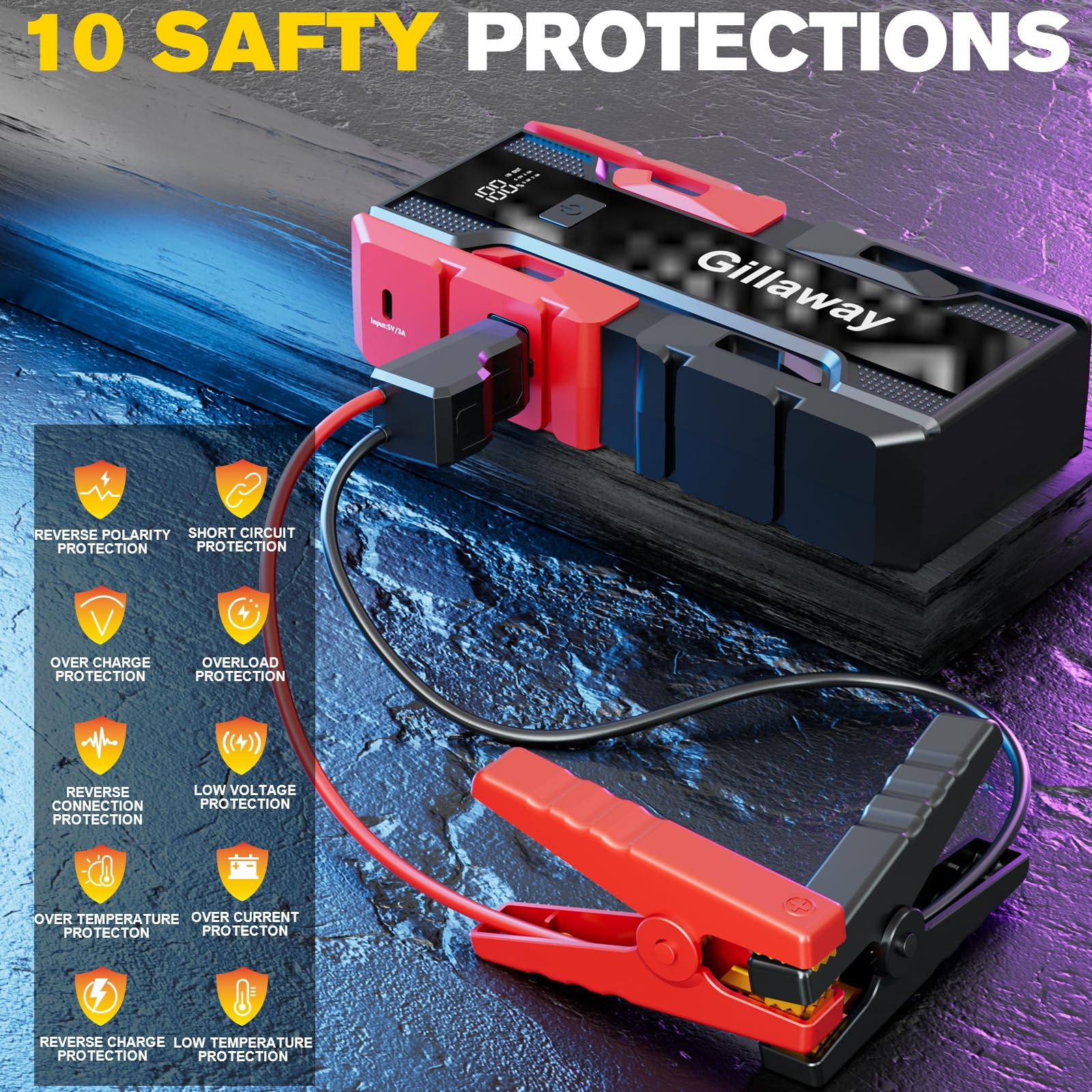 Gillaway 001B 4000A Car Jump Starter, Jump Starter Battery Pack For Up To 10L Gas And 8L Diesel Engines, Portable 12V Jump Box W