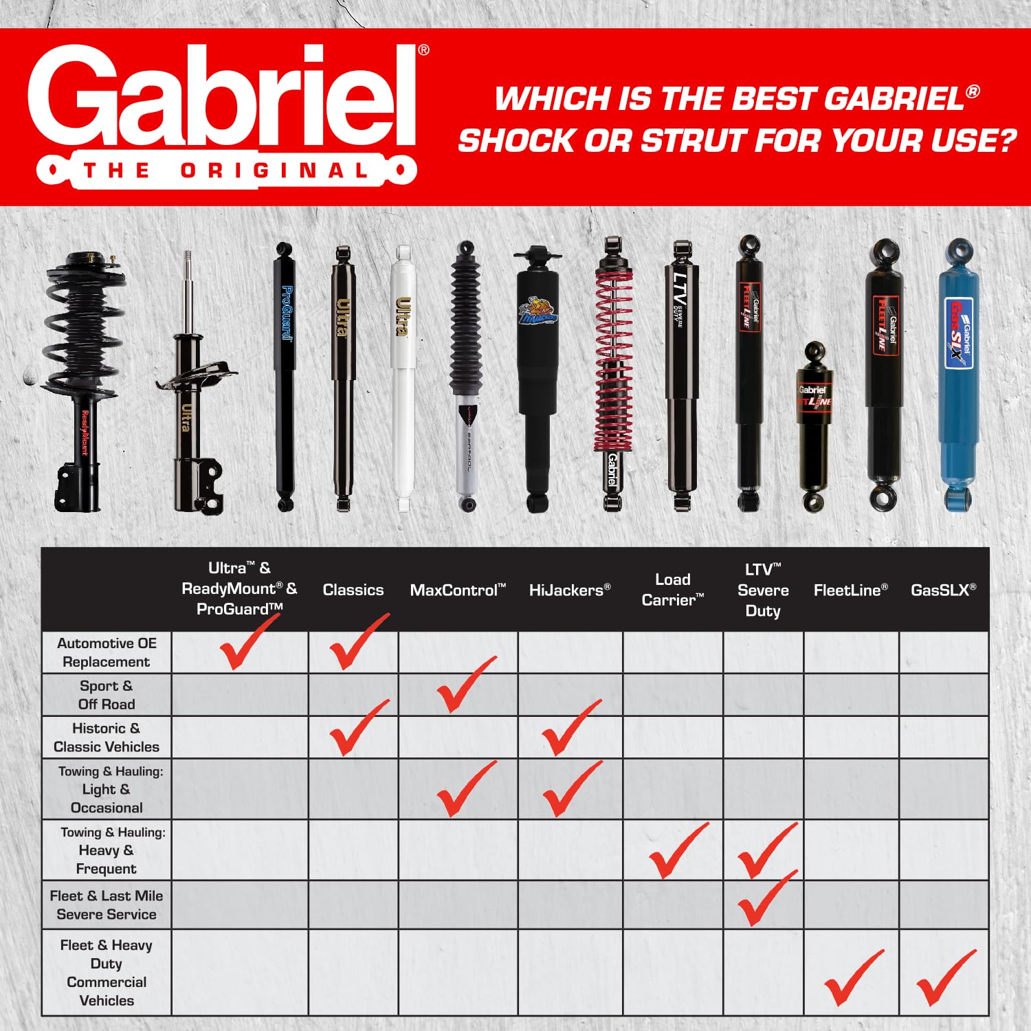 Gabriel 49213 HiJackers Rear Adjustable Air Shock Absorbers Fits Chevrolet Colorado; GMC Canyon Torsion, Jimmy, Sonoma, Syclone,
