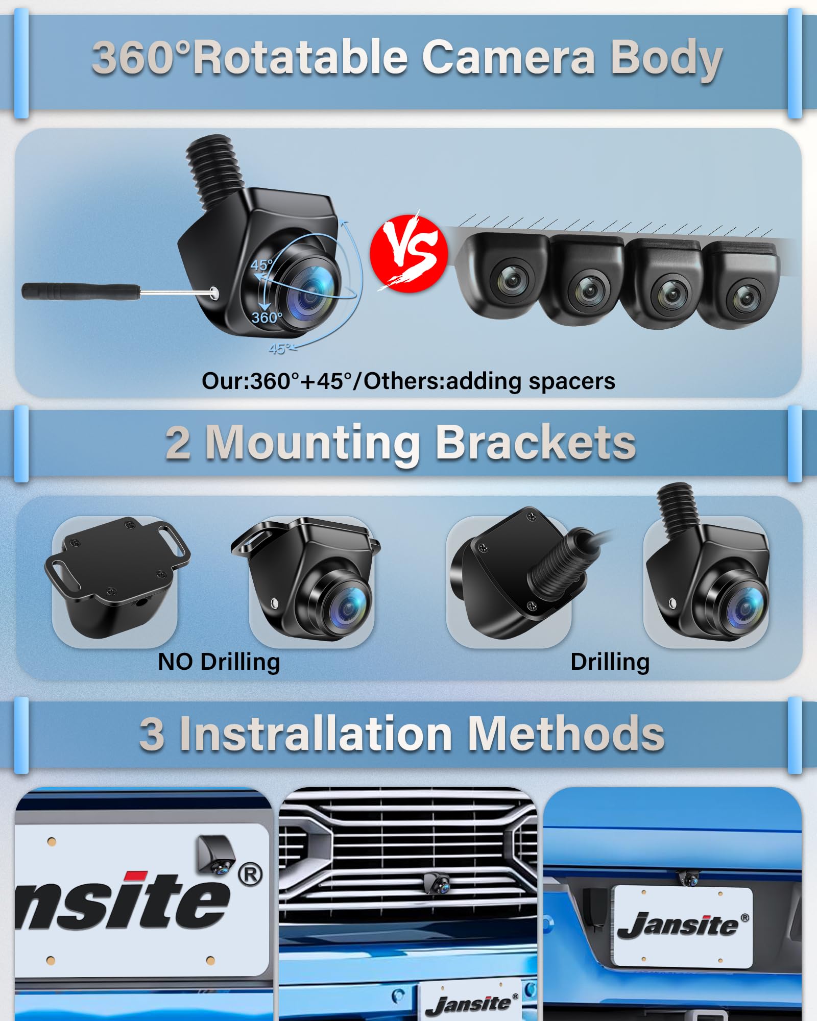 Ahd 1080P Backup Camera ?4 Signal Switch? 360 Rotatable Back Up Camera For Cars 170 Reverse Camera Night Vision Ip69K Waterproof