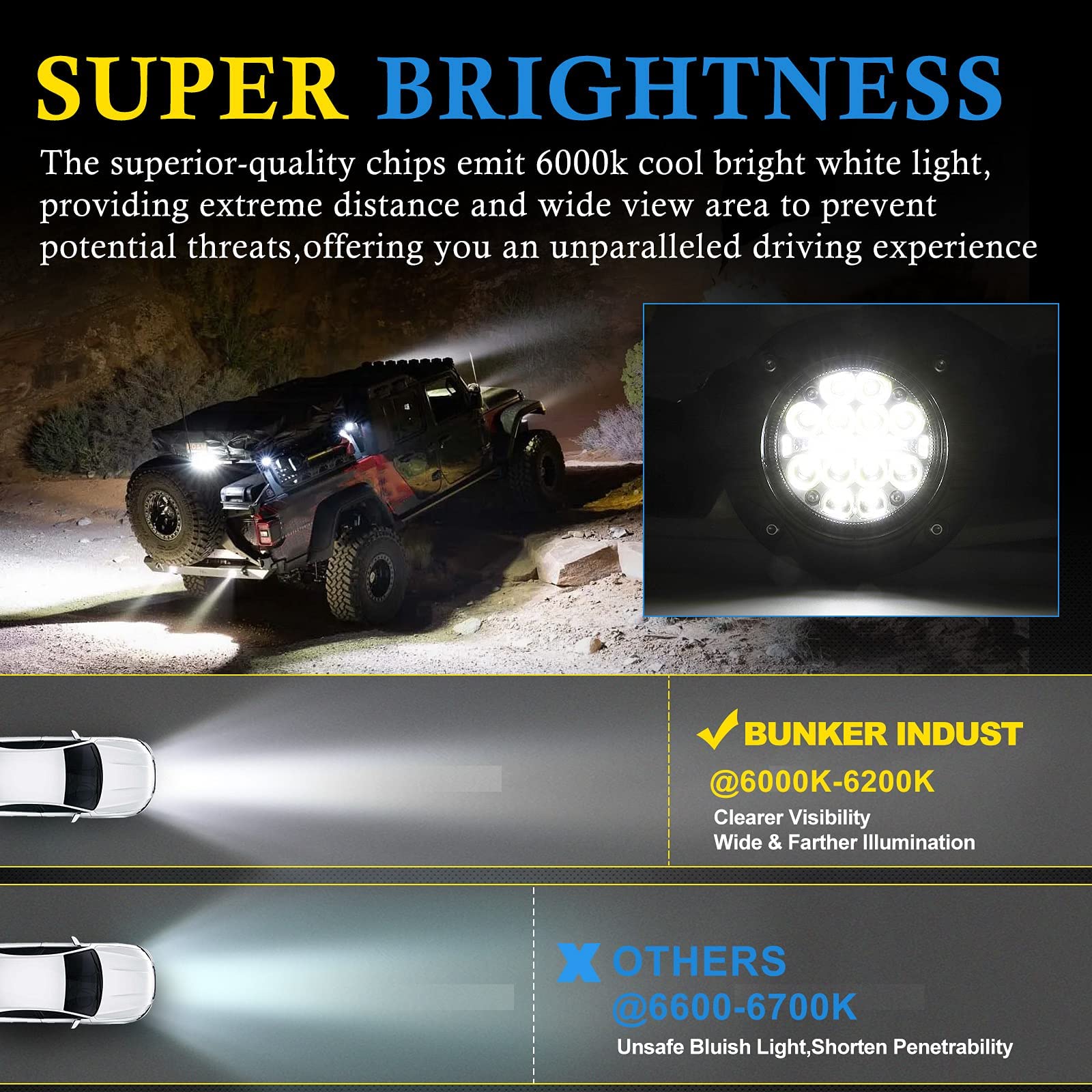 Bunker Indust 5 Inch Led Work Light Bar Pair - 48W Flush Mount Driving Fog Lights For Tractor Truck Atv Utv Golf Cart