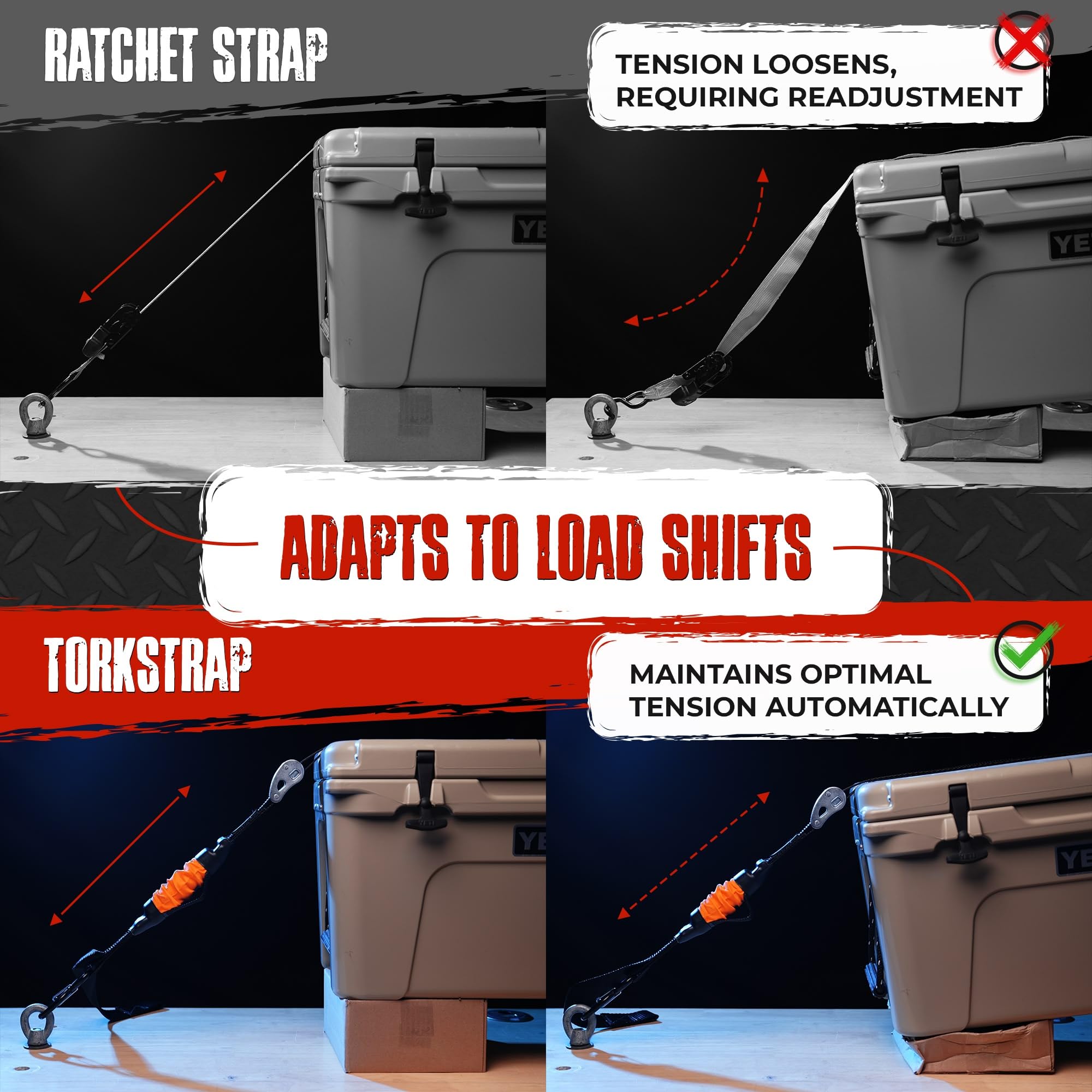Torkstrap 14' X 1.5'' Self Tensioning Tie Down Straps [Patented] - Automatically Adapt To Load Shifts - 2,250Lb Break Strength -