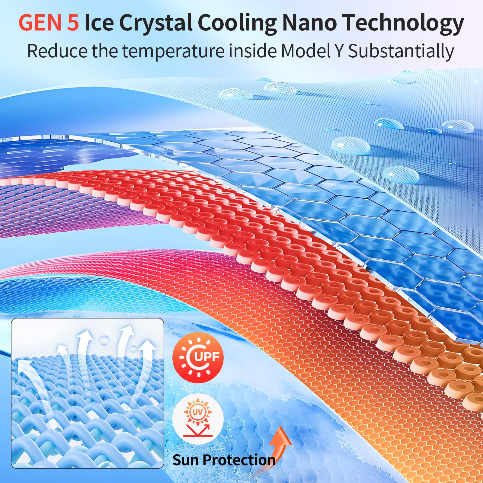 Tsldrv 2025 Upgrade Sunshade Roof For Tesla Model Y 2025-2020 [No-Gap/Sag-Free] Middle Magnetic Component Glass Roof Sunshade He