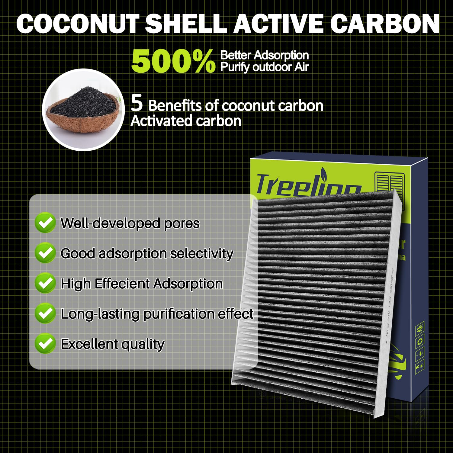 Treeligo Cf8644A Cabin Air Filter Compatible With Vw Beetle1998-2010,Jetta1993-2005, Passat 2001-2005,Golf 1993-2006,Tt Quattro