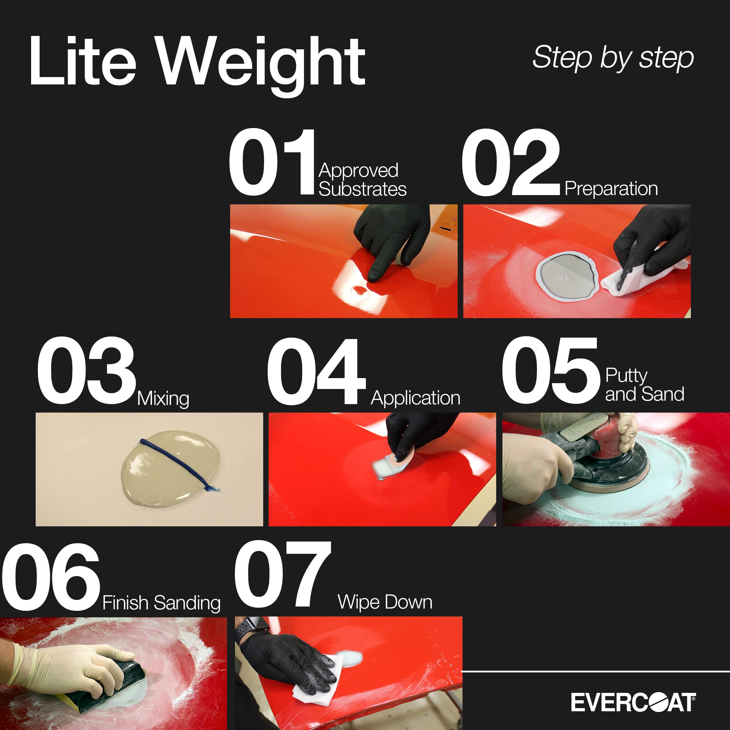 Evercoat Lite Weight Body Filler - Clog-Free Body Filler For Aluminum, Fiberglass & More - 128 Fl Oz