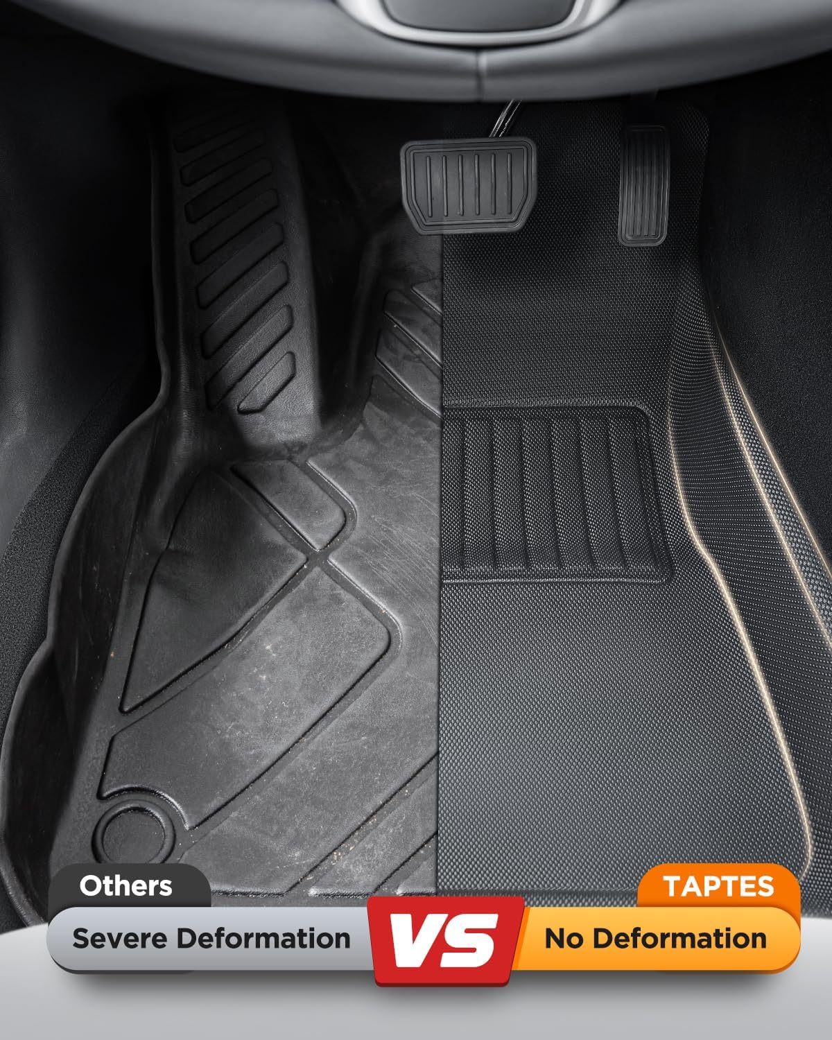 Taptes Floor Mats For Tesla Model 3 2017-2025, Premium All Weather Anti-Slip Waterproof Floor Liners Car Interior Accessories -