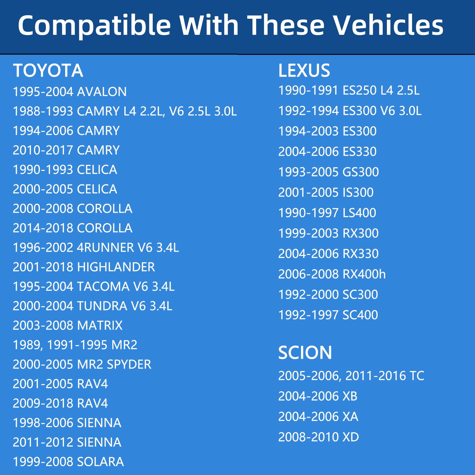 Thermostat For 1988-2019 Toyota Camry, Corolla, Sienna, Tacoma, Highlander, Rav4, 4runner, Tundra, Avalon, Celica, Hiace, Hilux,