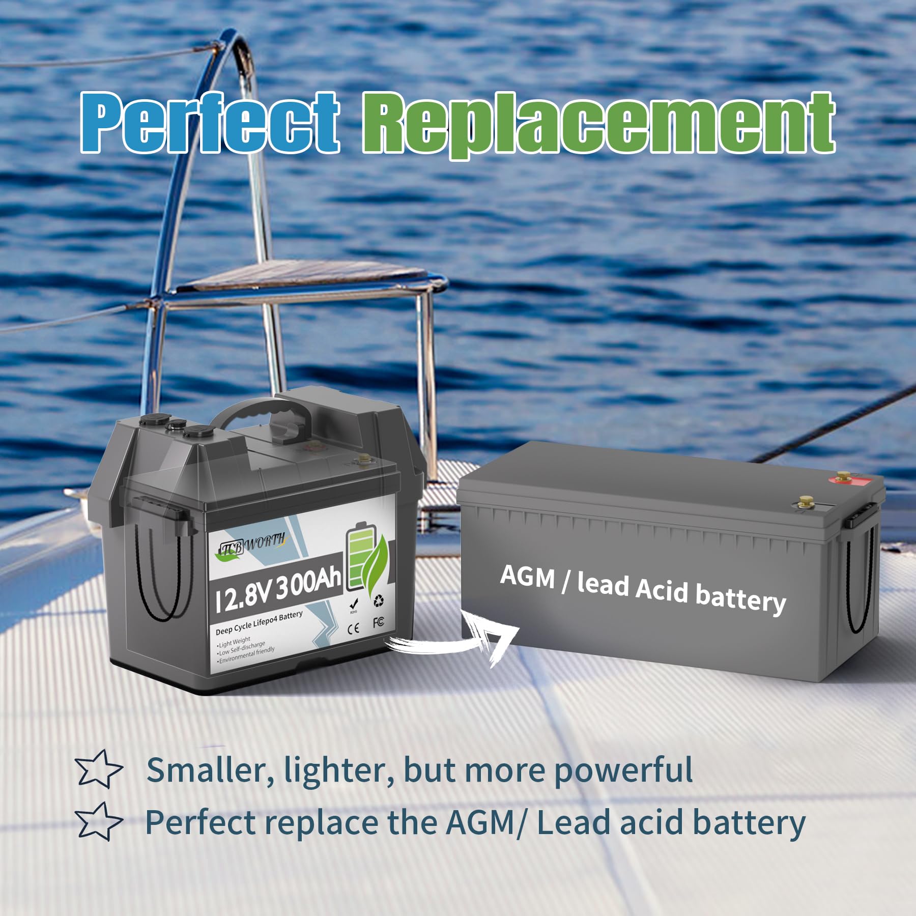 TCBWORTH 300Ah LiFePO4 Battery 12V, Rechargeabel Deep Cycle Lithium Batteries, 200A BMS with Low-Temp Protection, Perfect for RV