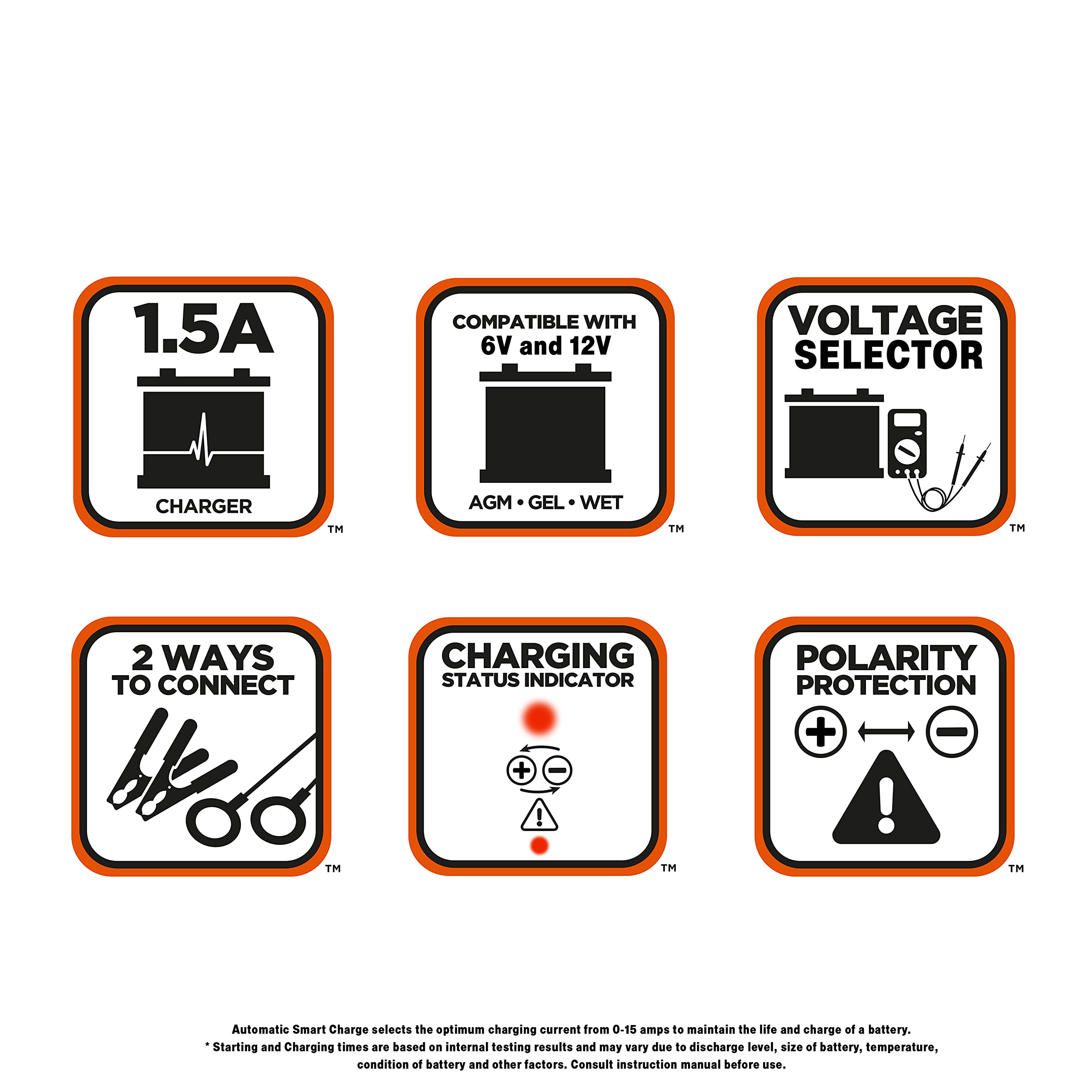 Black+Decker Bm3B Fully Automatic 6V/12V Battery Charger/Maintainer With Cable Clamps And O-Ring Terminals, Multi, 1.5 Amp