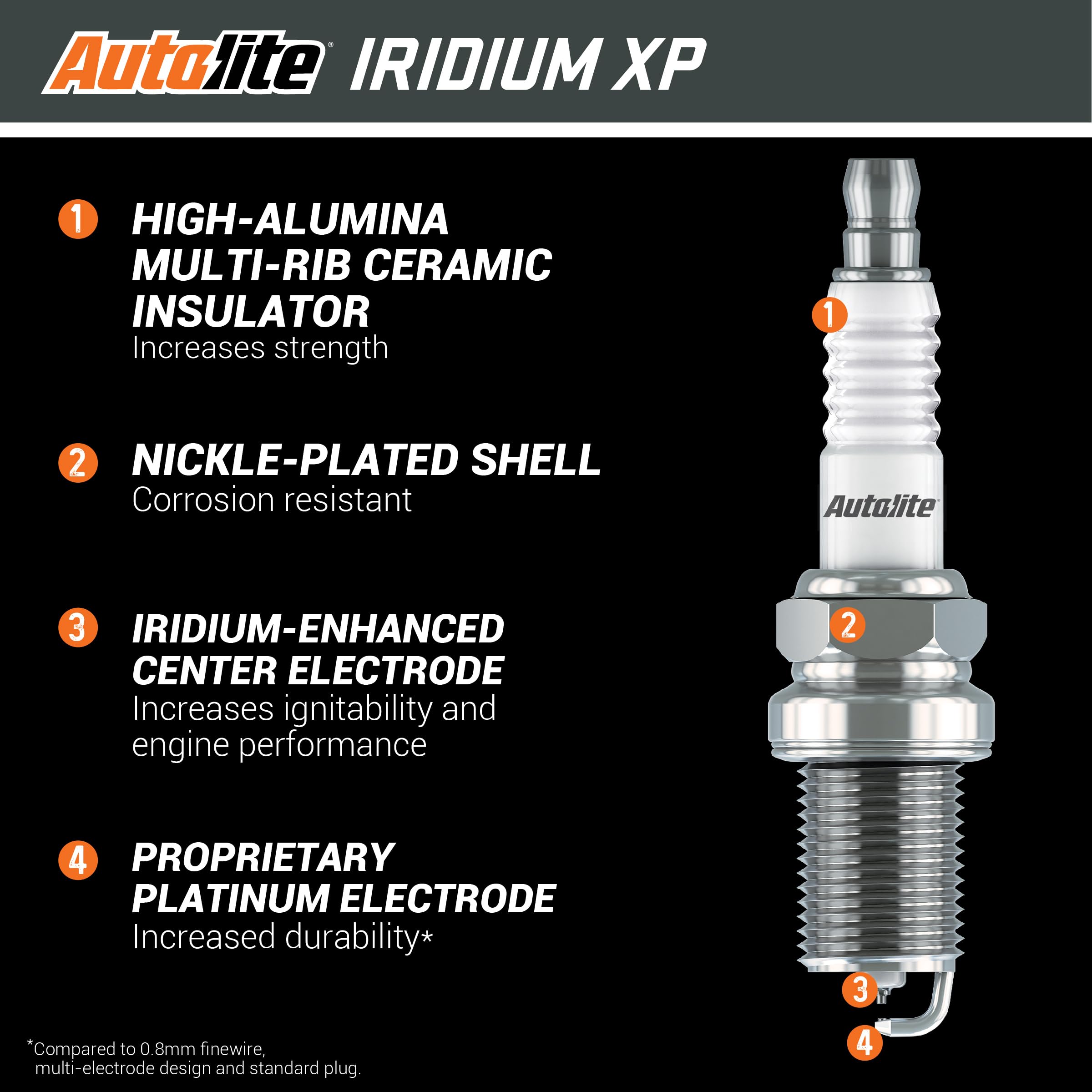 Autolite Iridium Xp Automotive Replacement Spark Plugs, Xp605 (4 Pack)
